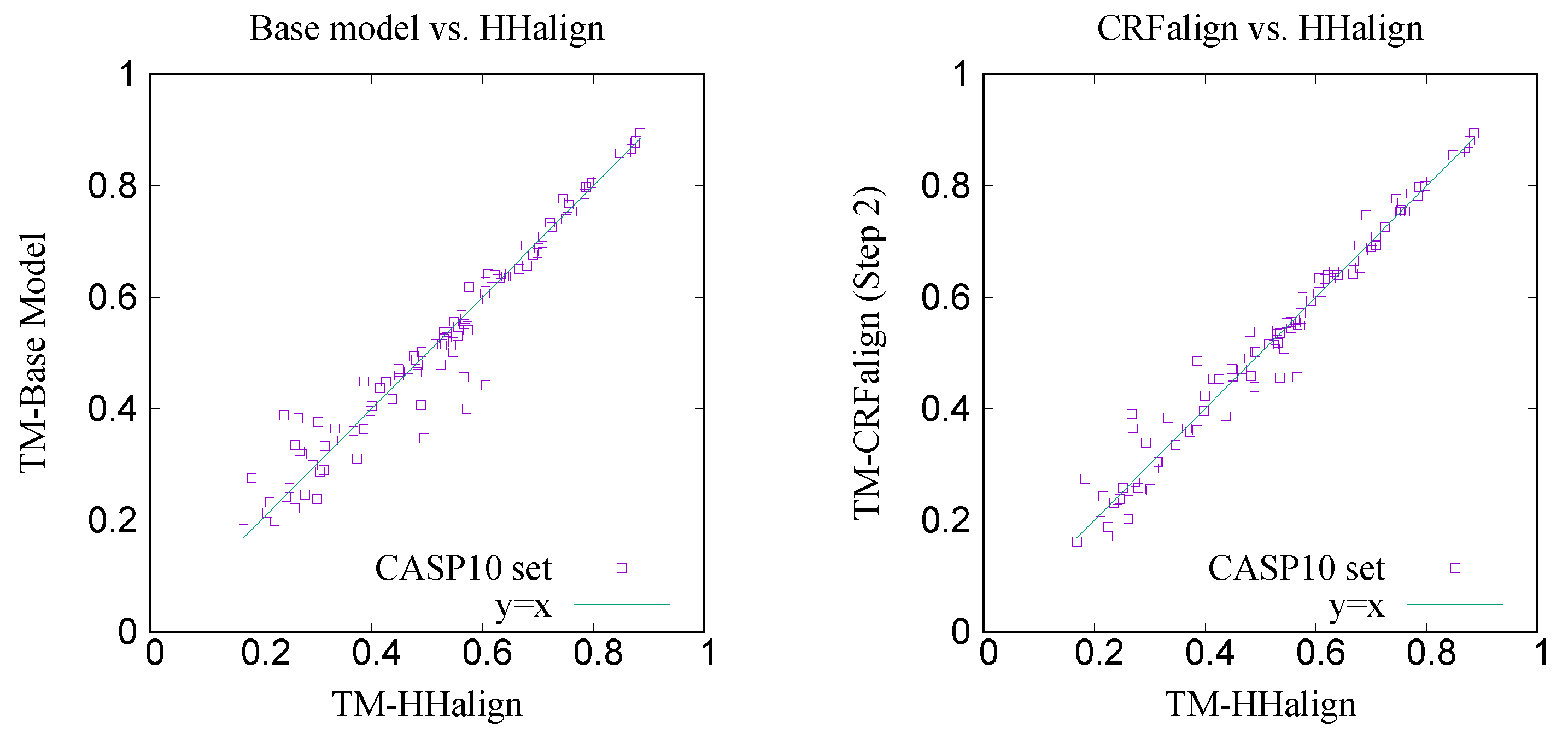 Molecules 27 03711 g009