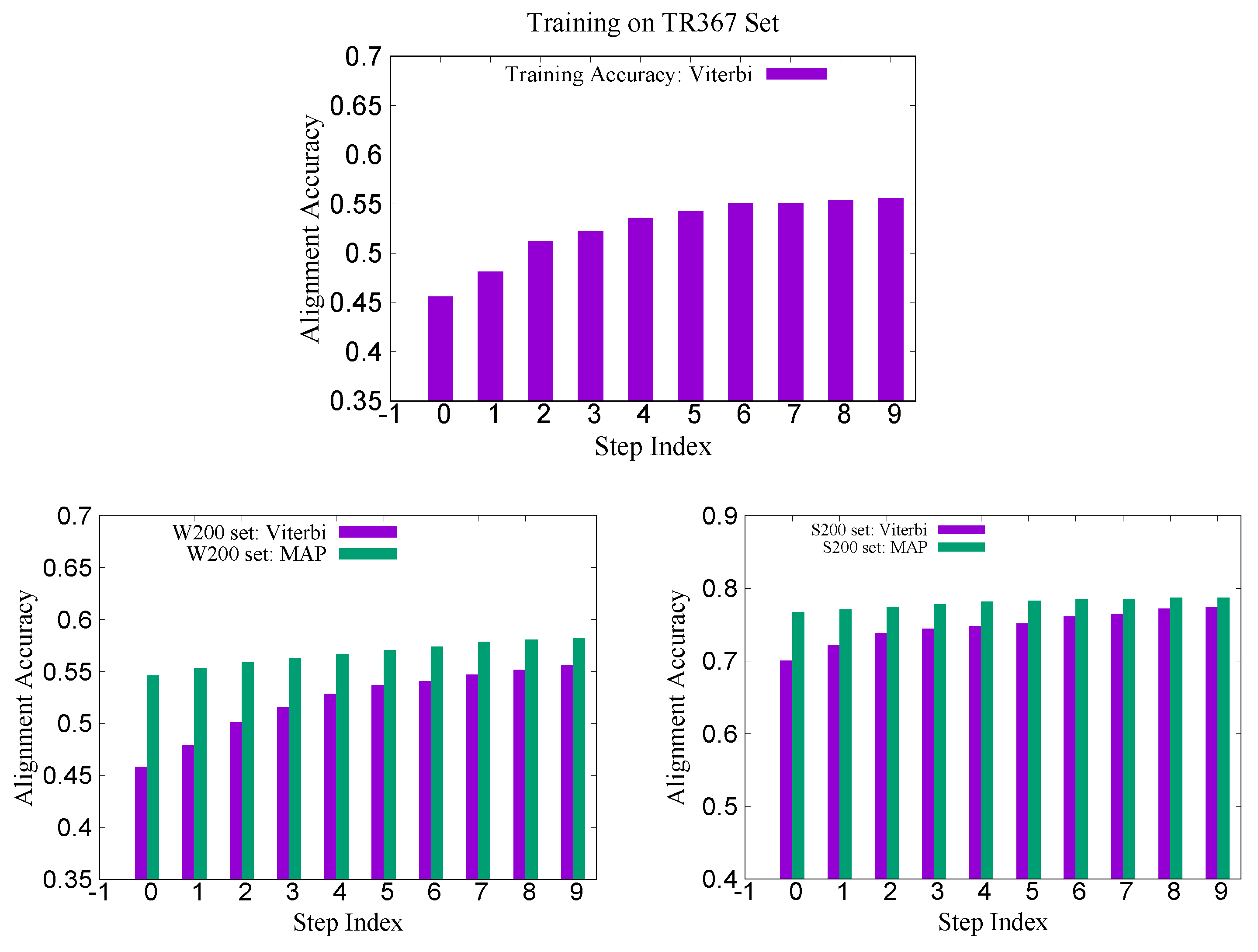 Molecules 27 03711 g010
