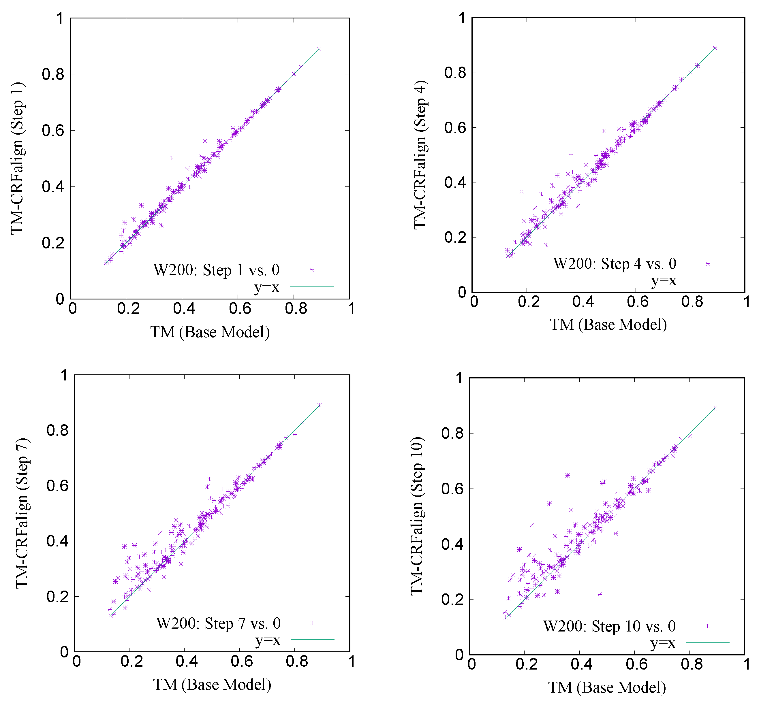 Molecules 27 03711 g011