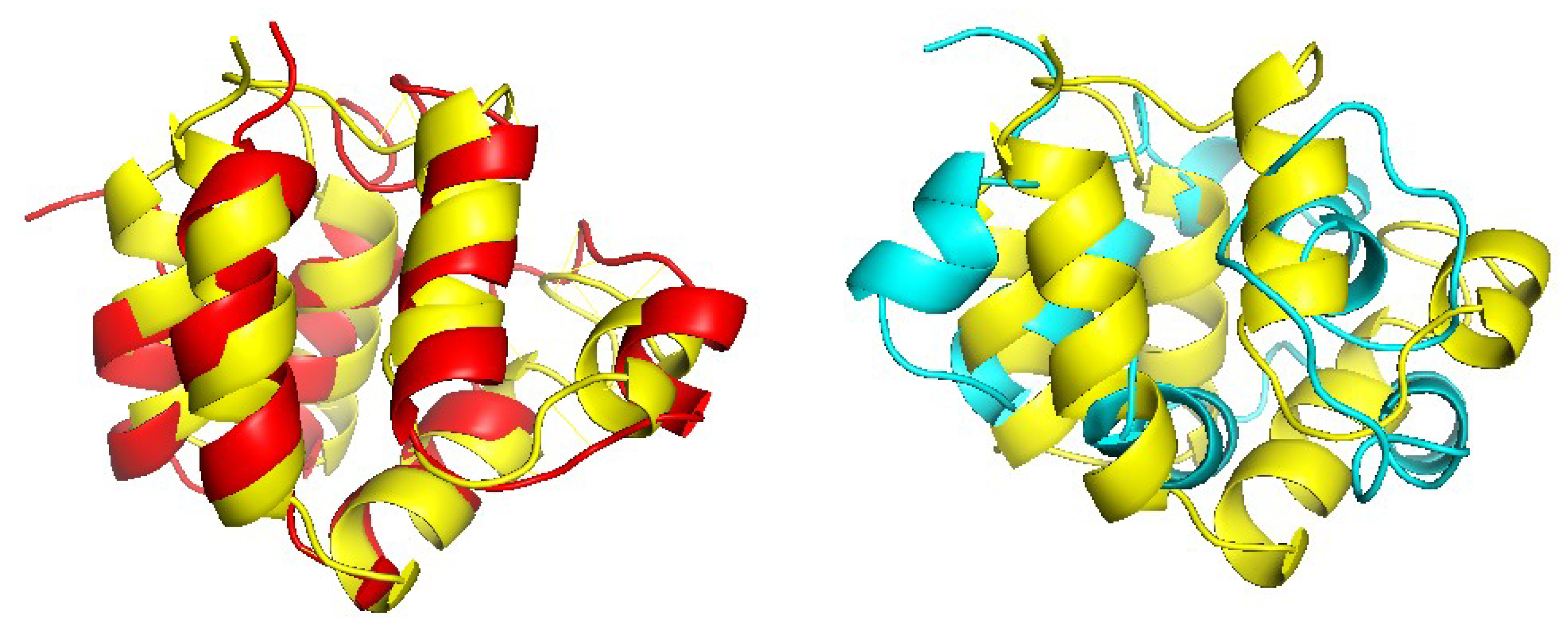 Molecules 27 03711 g012