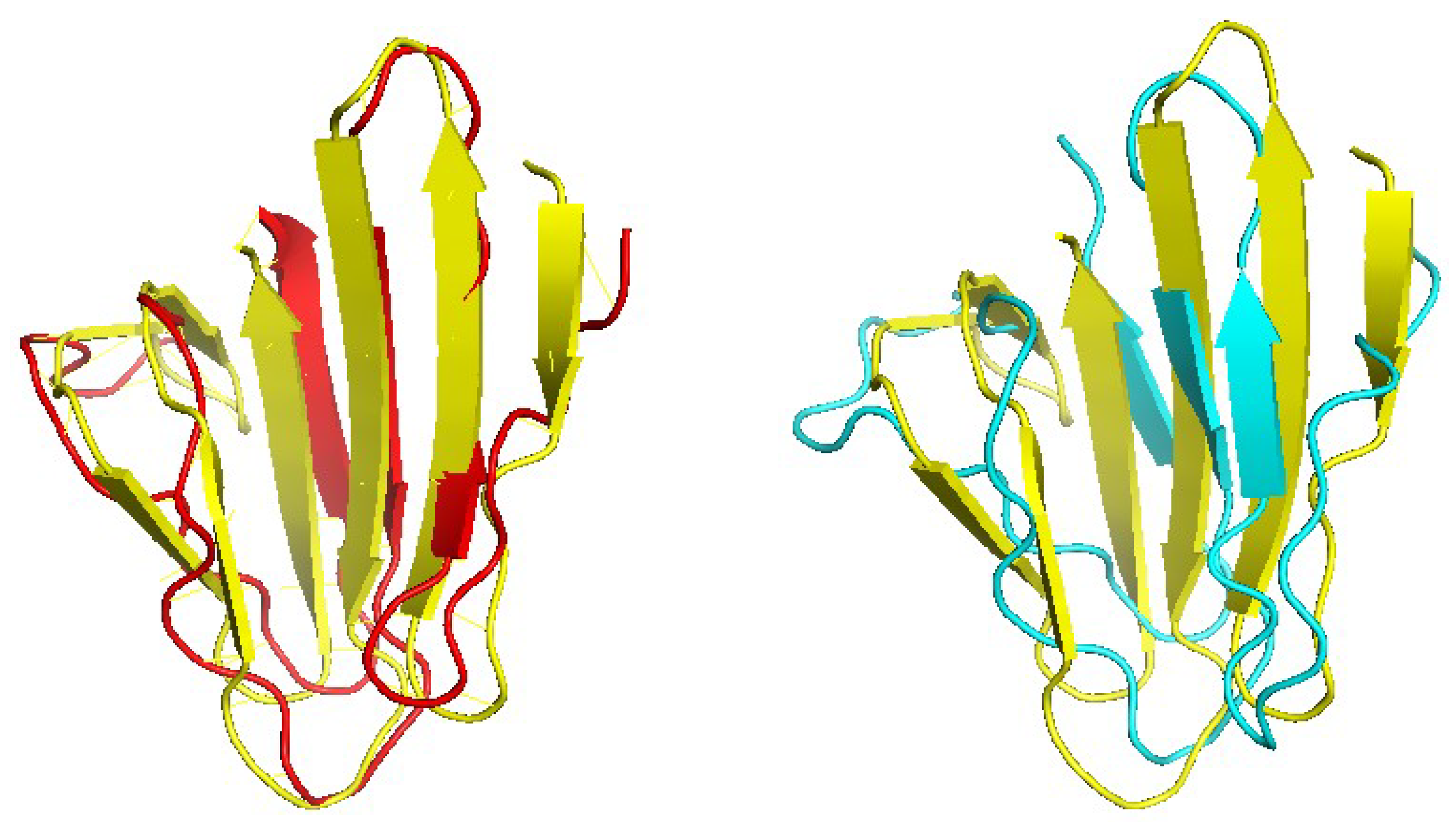 Molecules 27 03711 g013