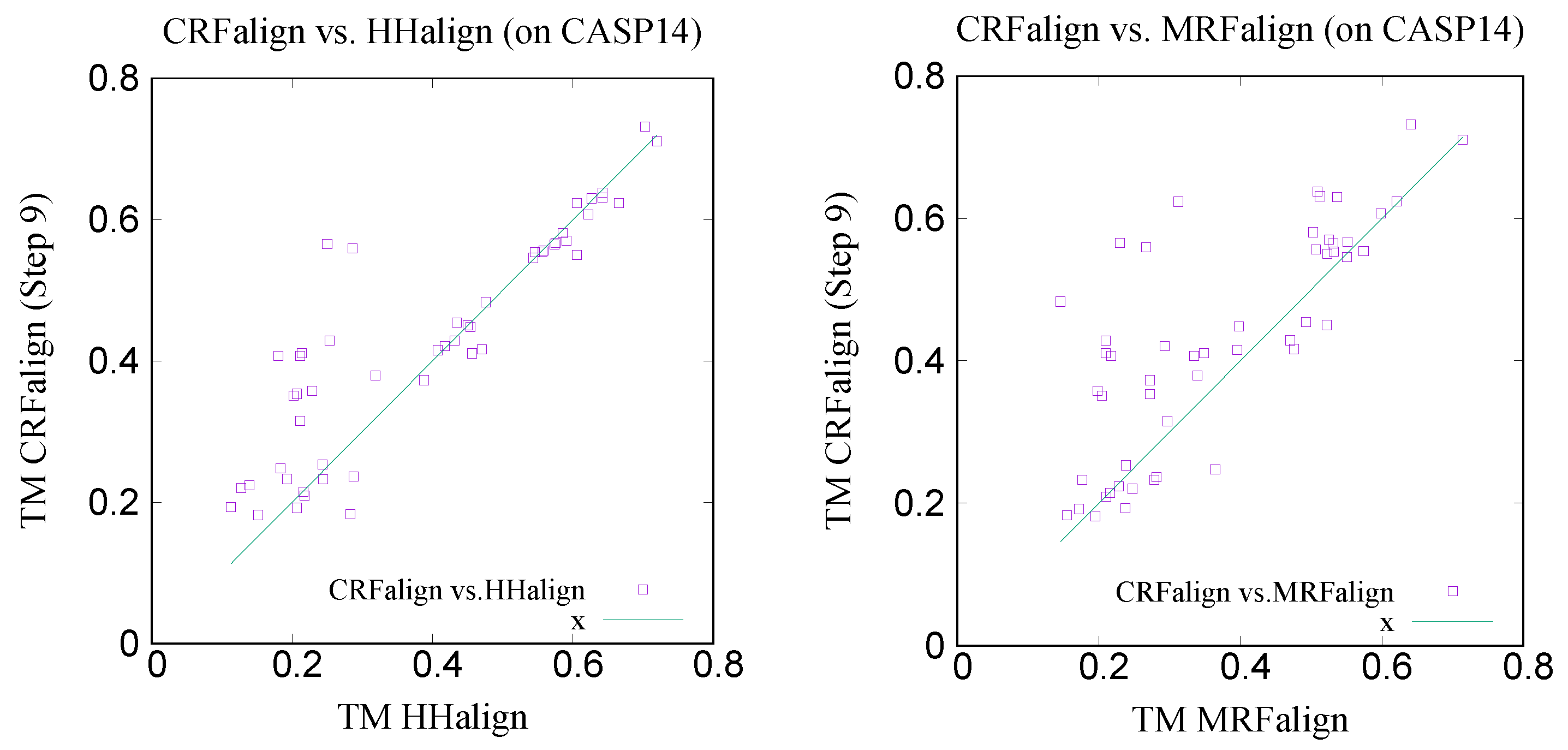 Molecules 27 03711 g015