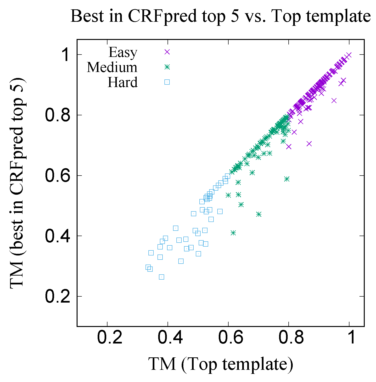 Molecules 27 03711 g017