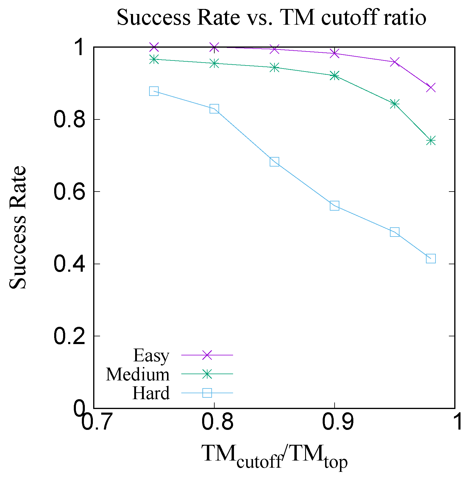 Molecules 27 03711 g018