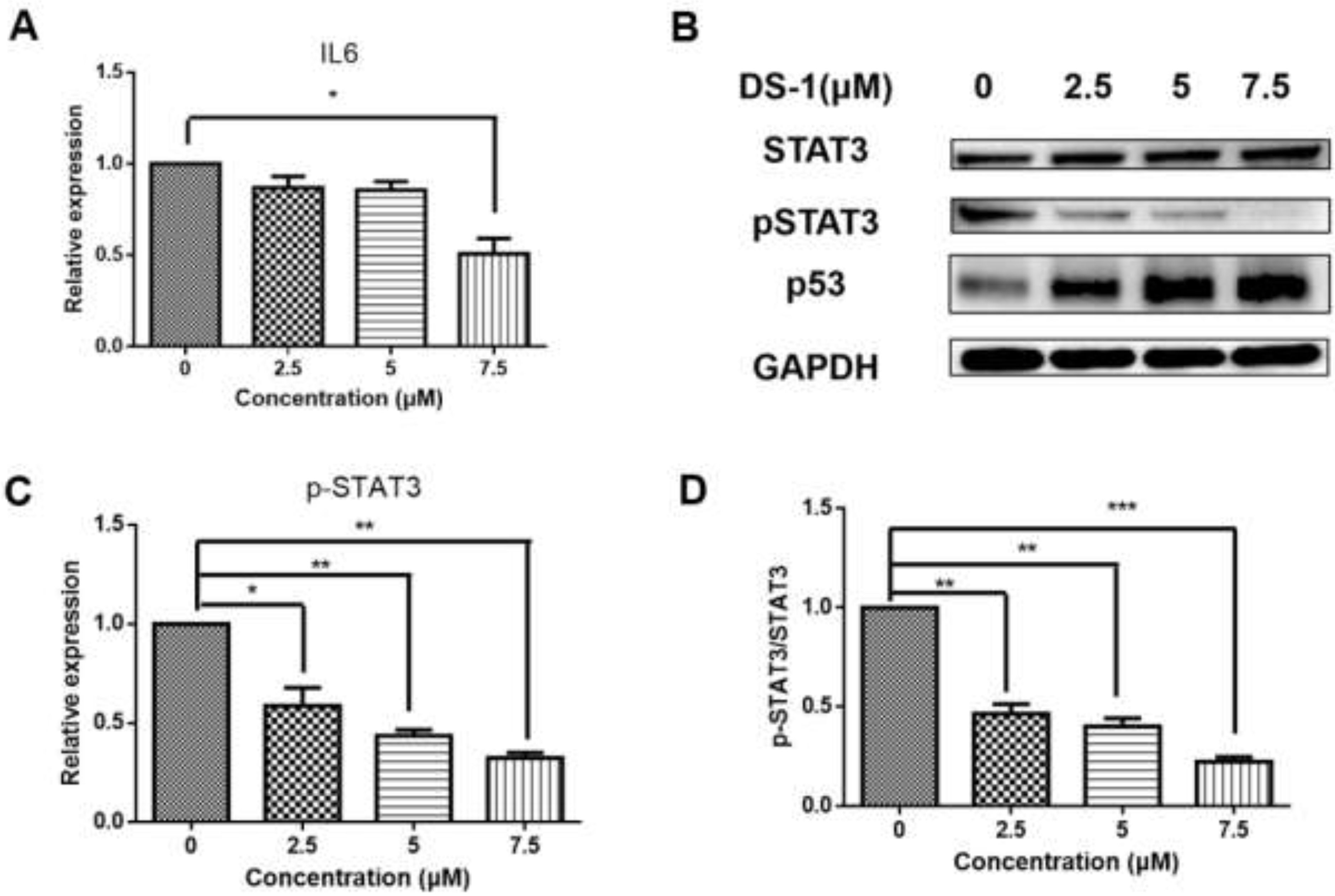 Molecules 27 03714 g010