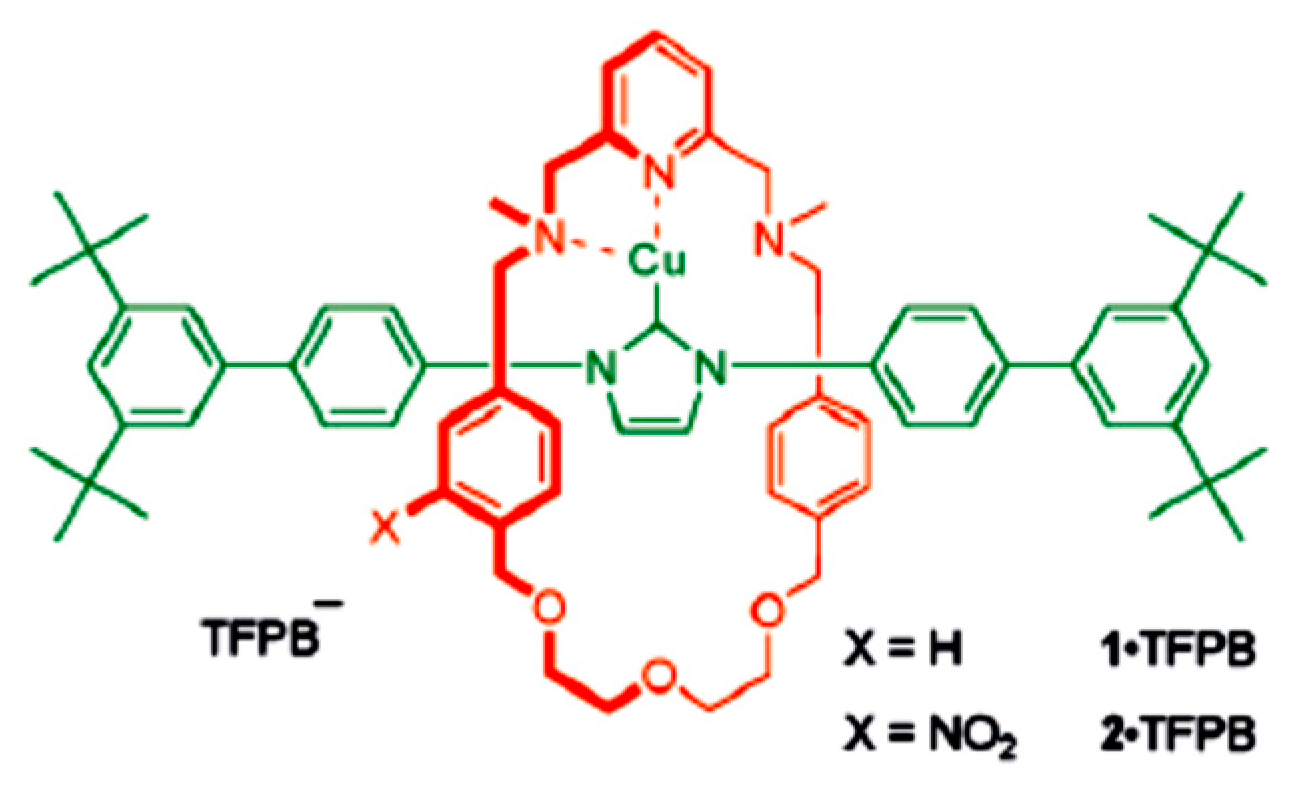 Molecules 27 03716 g003