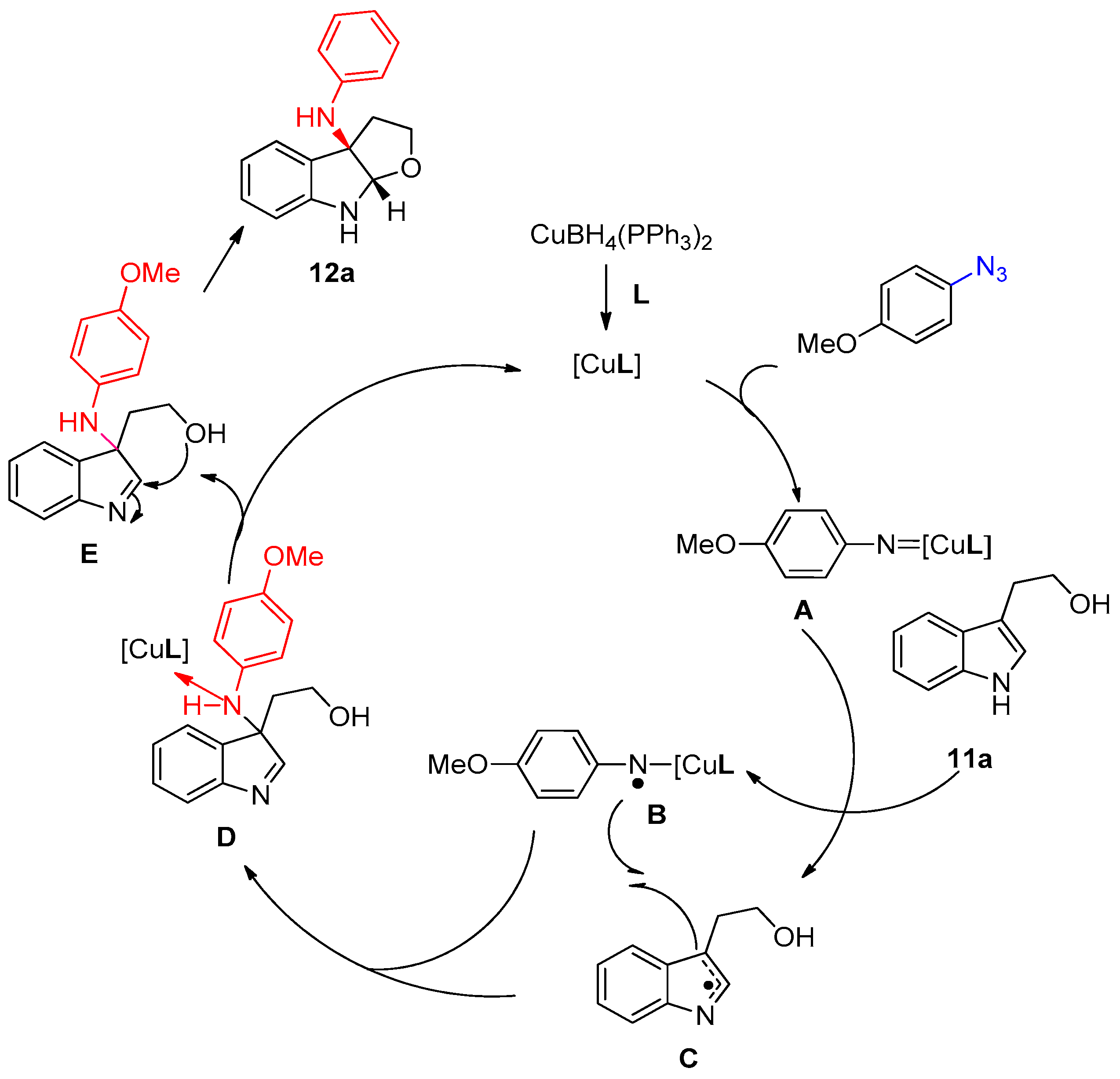 Molecules 27 03716 sch009