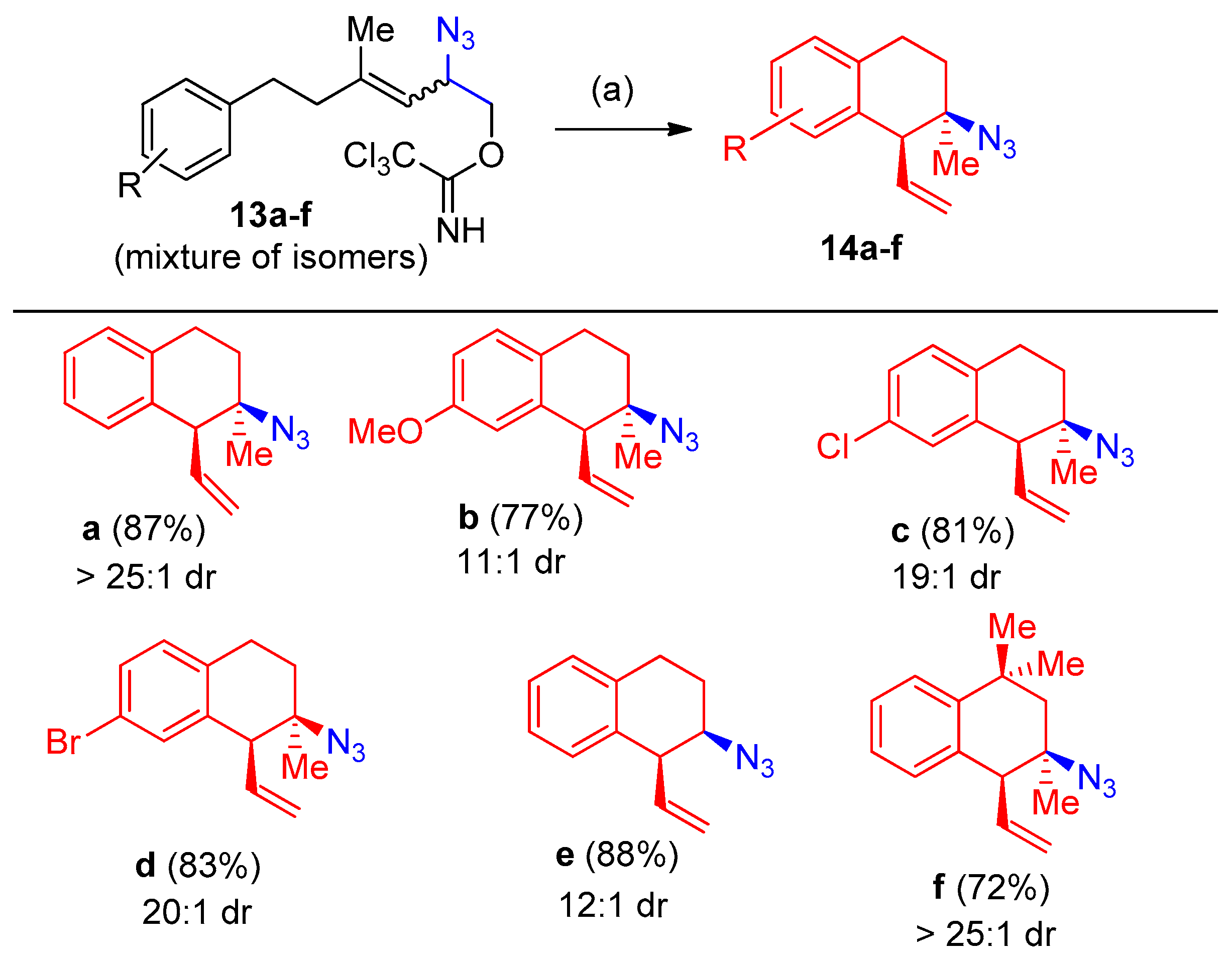 Molecules 27 03716 sch010