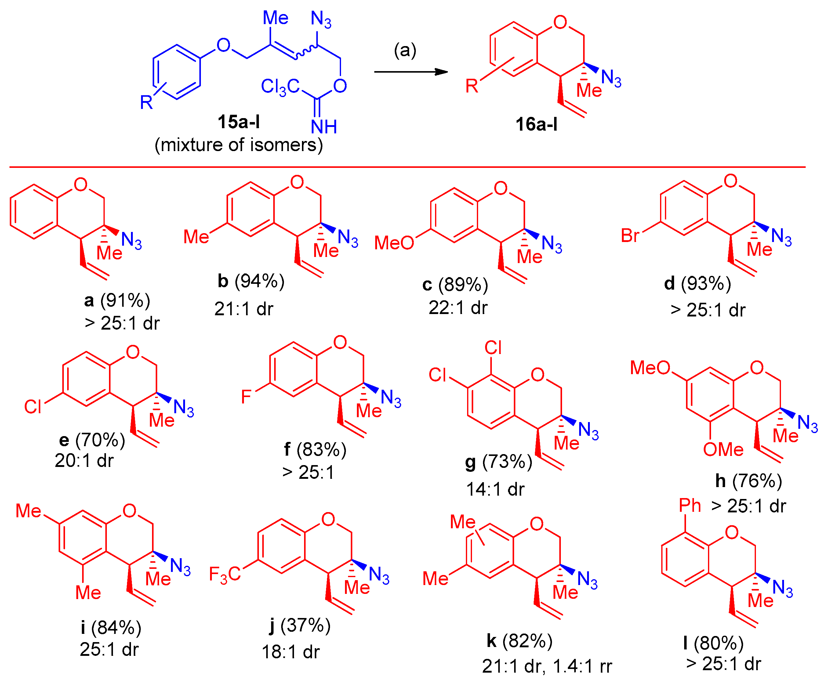 Molecules 27 03716 sch011