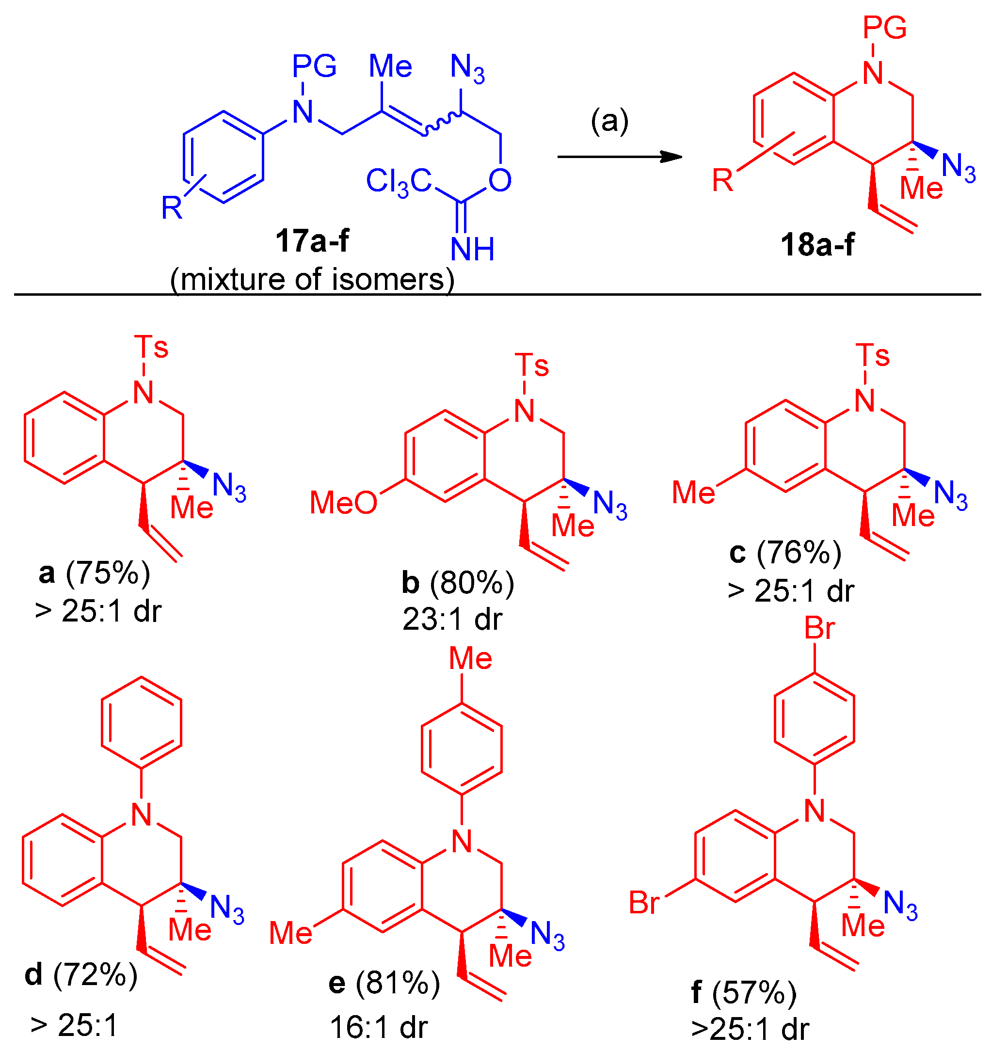 Molecules 27 03716 sch012