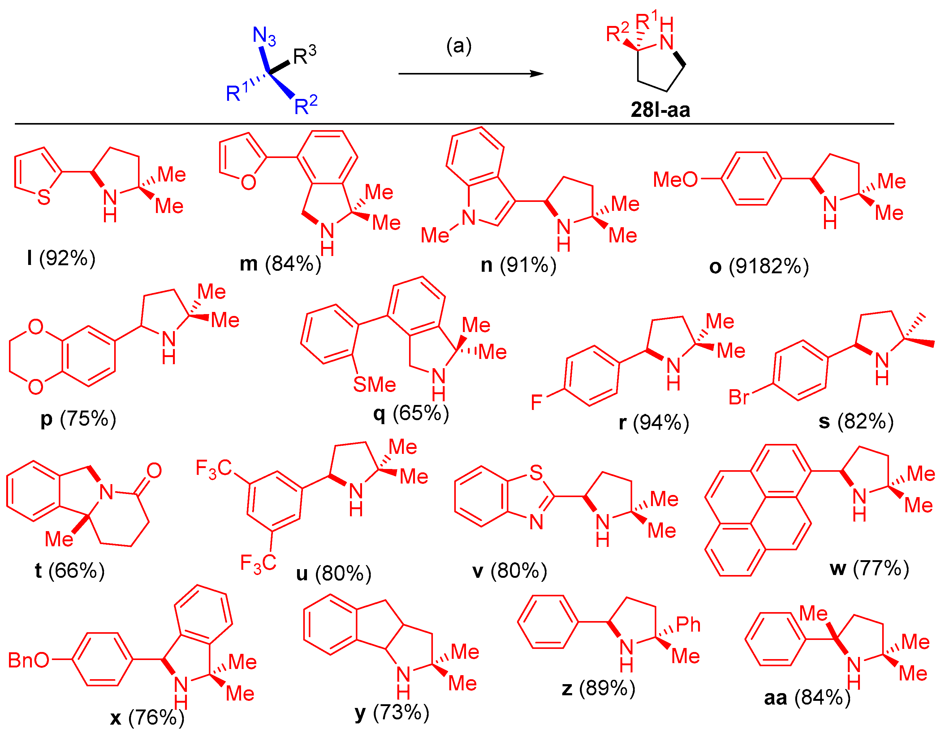 Molecules 27 03716 sch017