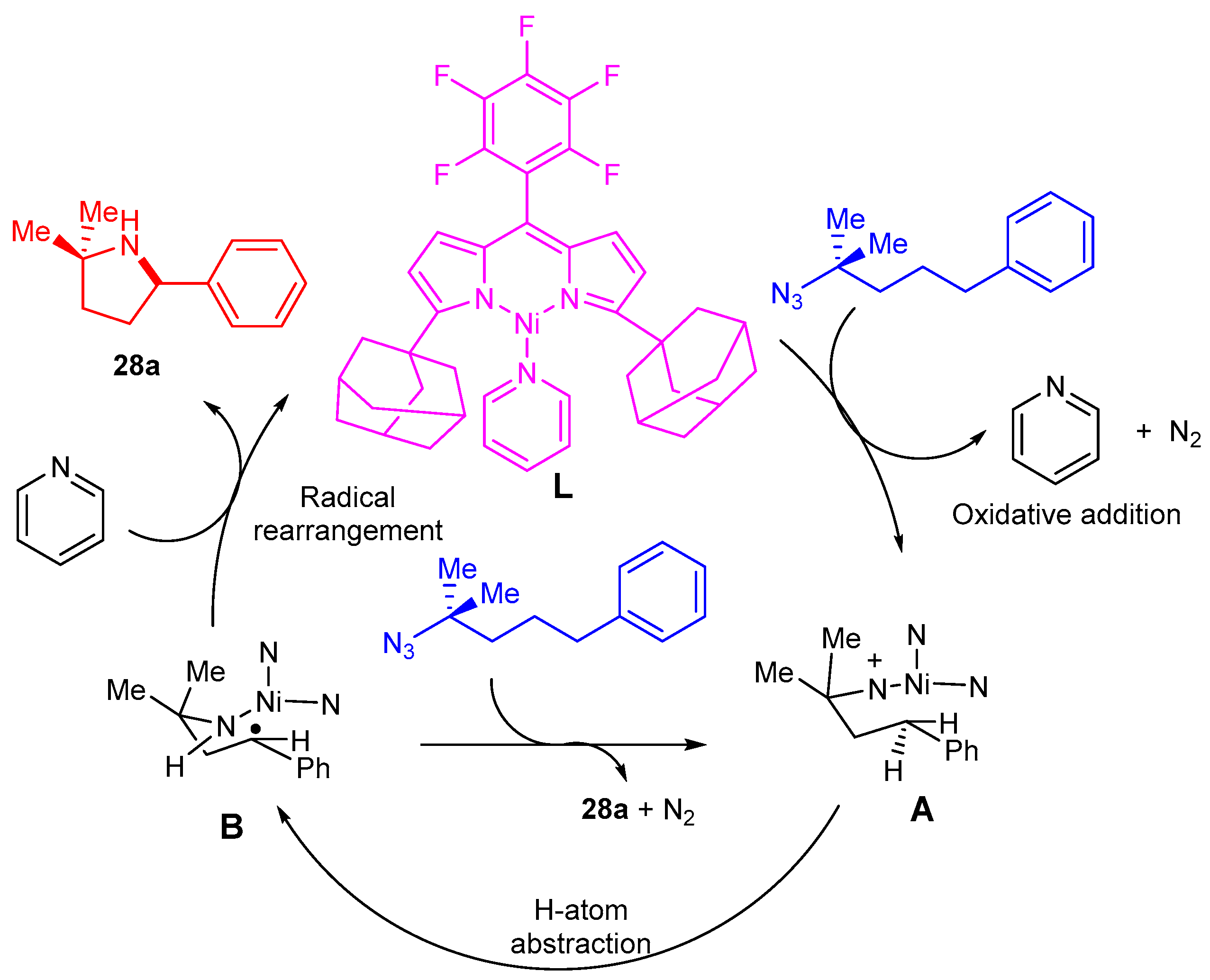 Molecules 27 03716 sch018