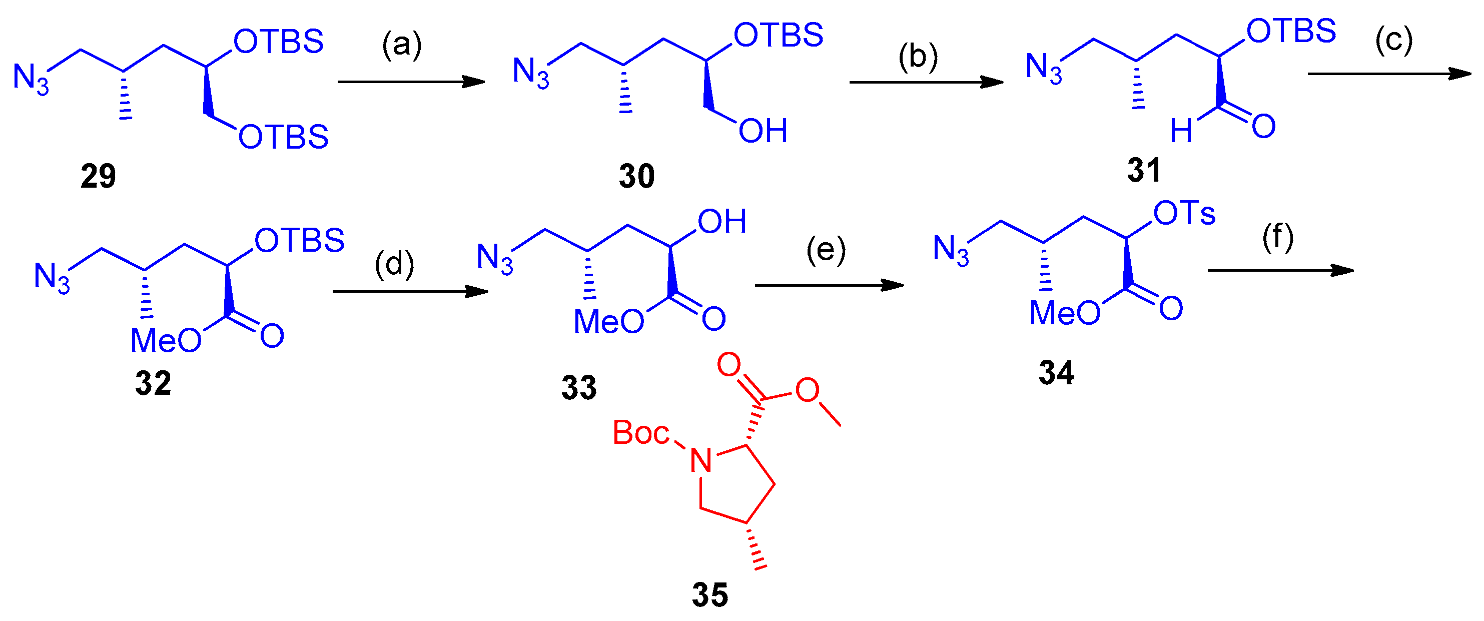 Molecules 27 03716 sch019