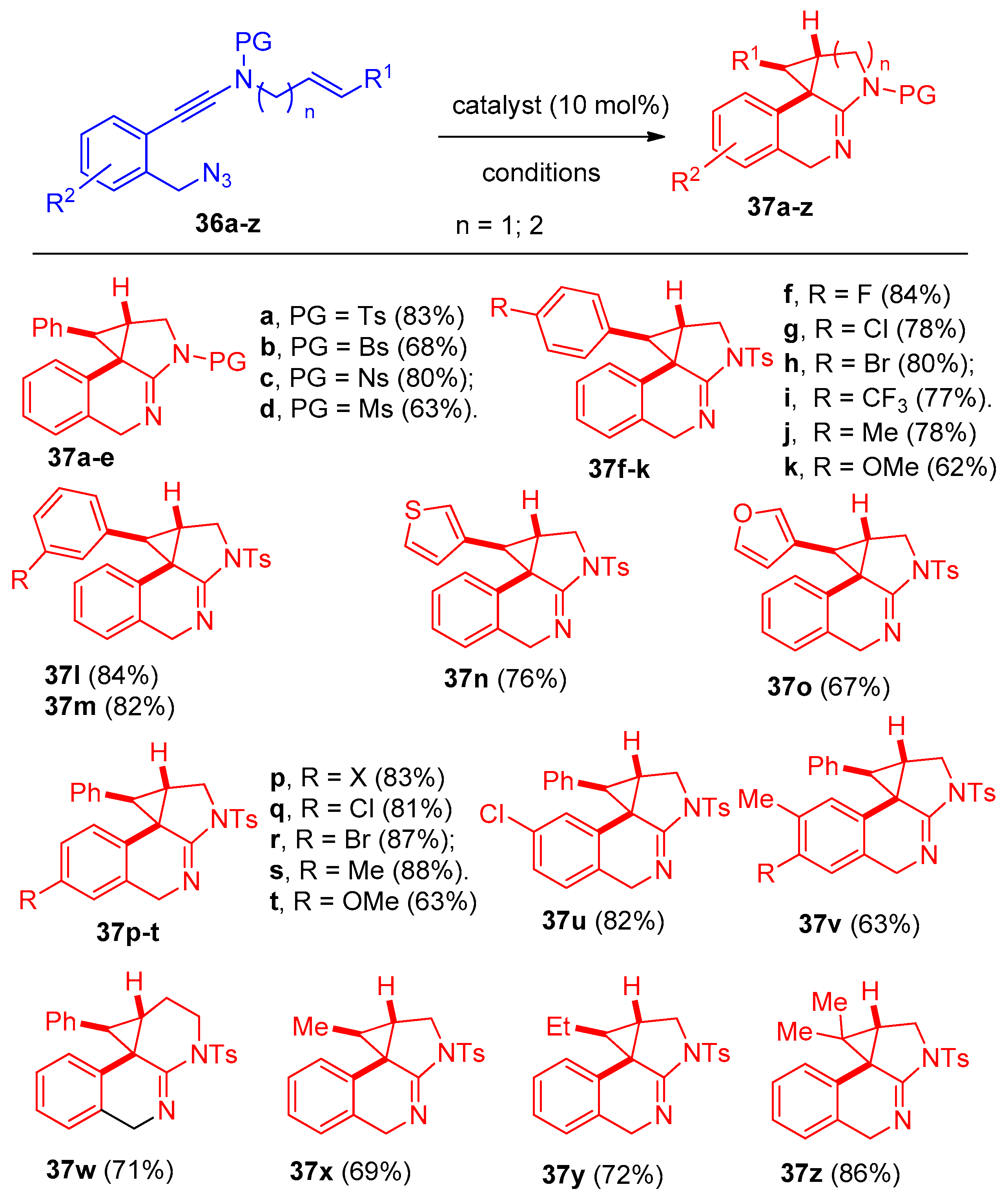 Molecules 27 03716 sch021