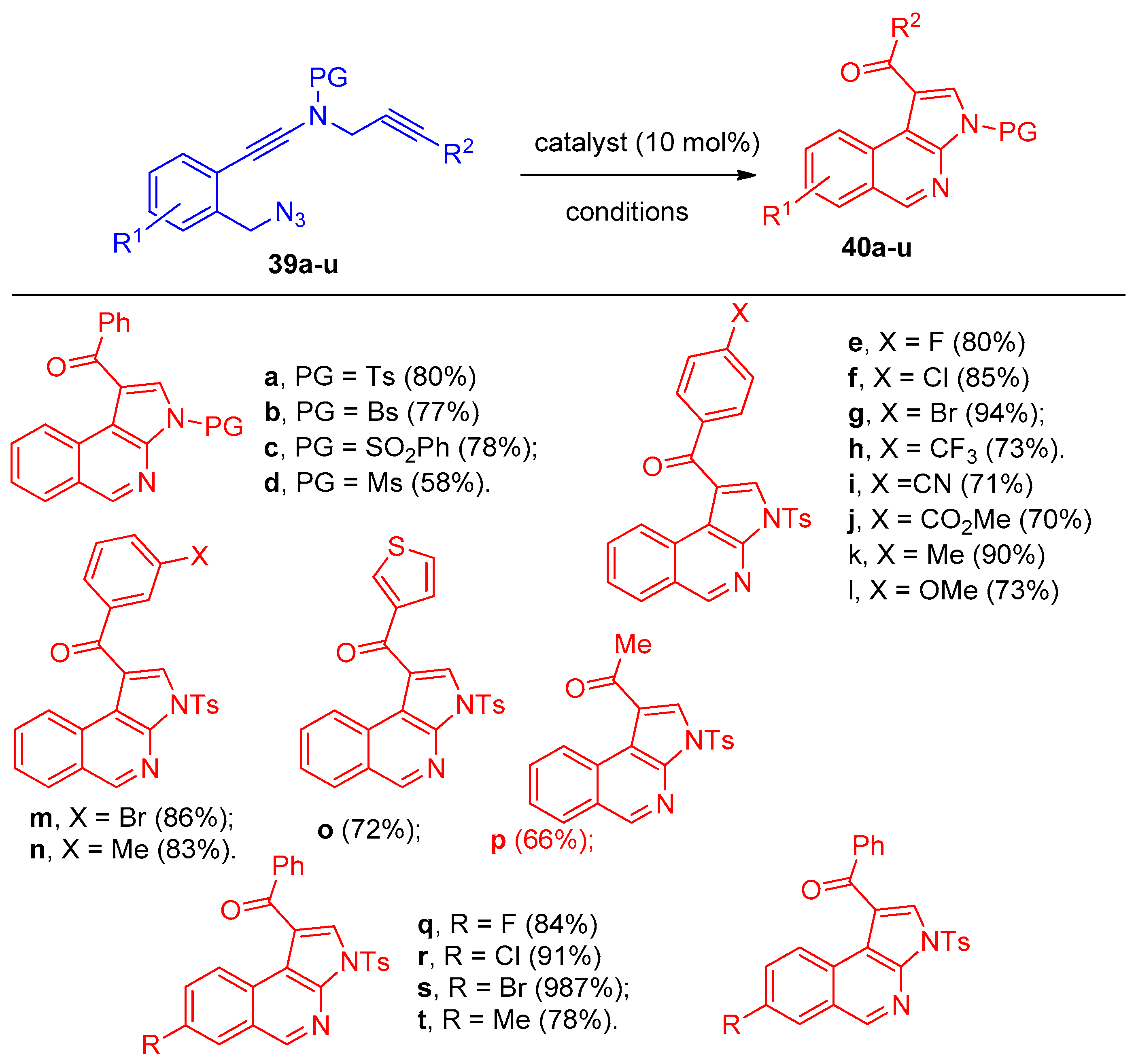 Molecules 27 03716 sch022
