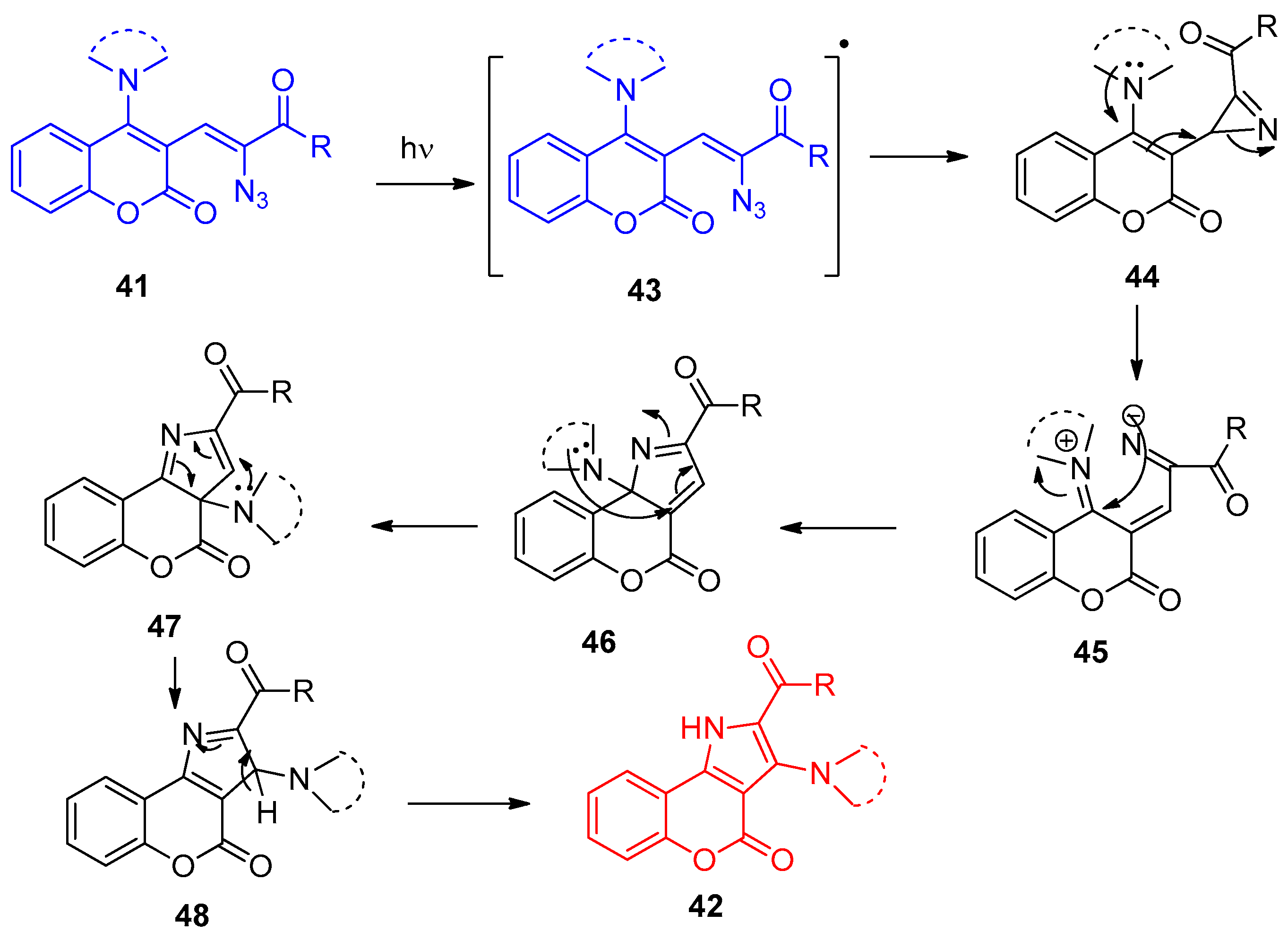 Molecules 27 03716 sch025