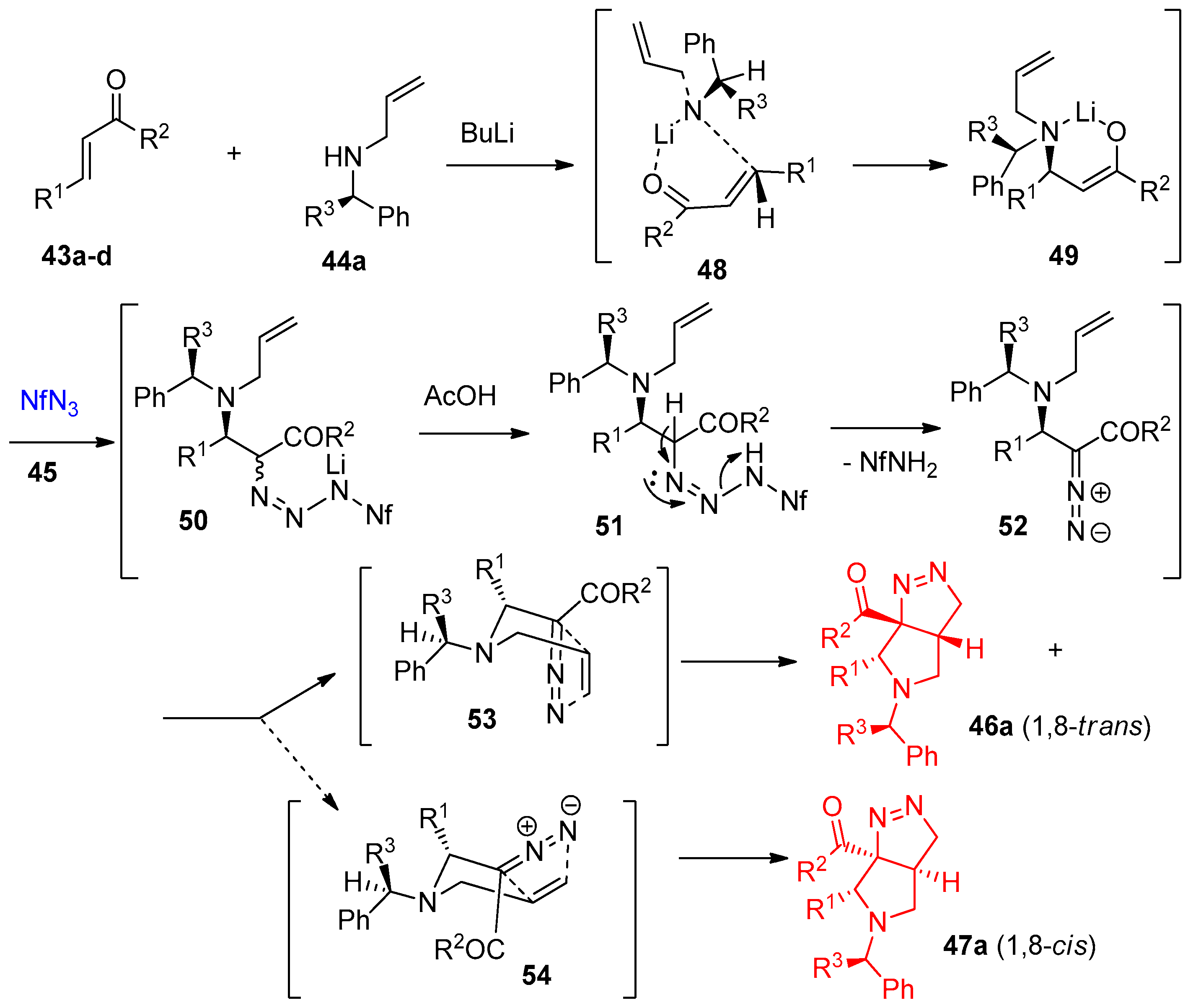 Molecules 27 03716 sch027
