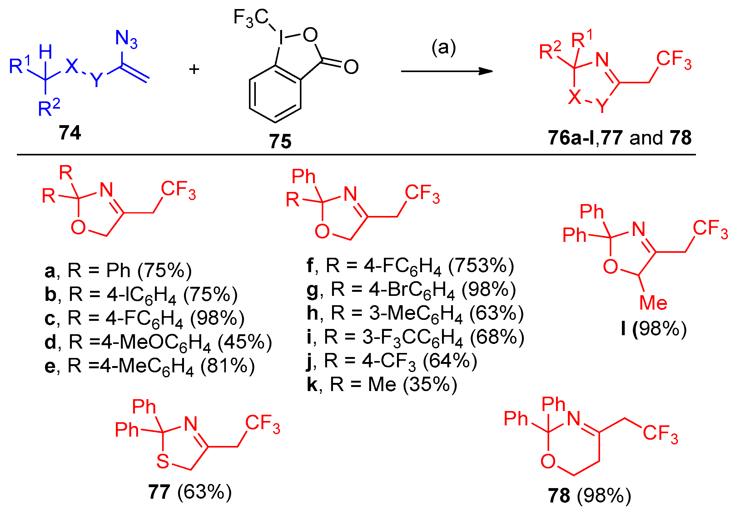Molecules 27 03716 sch036