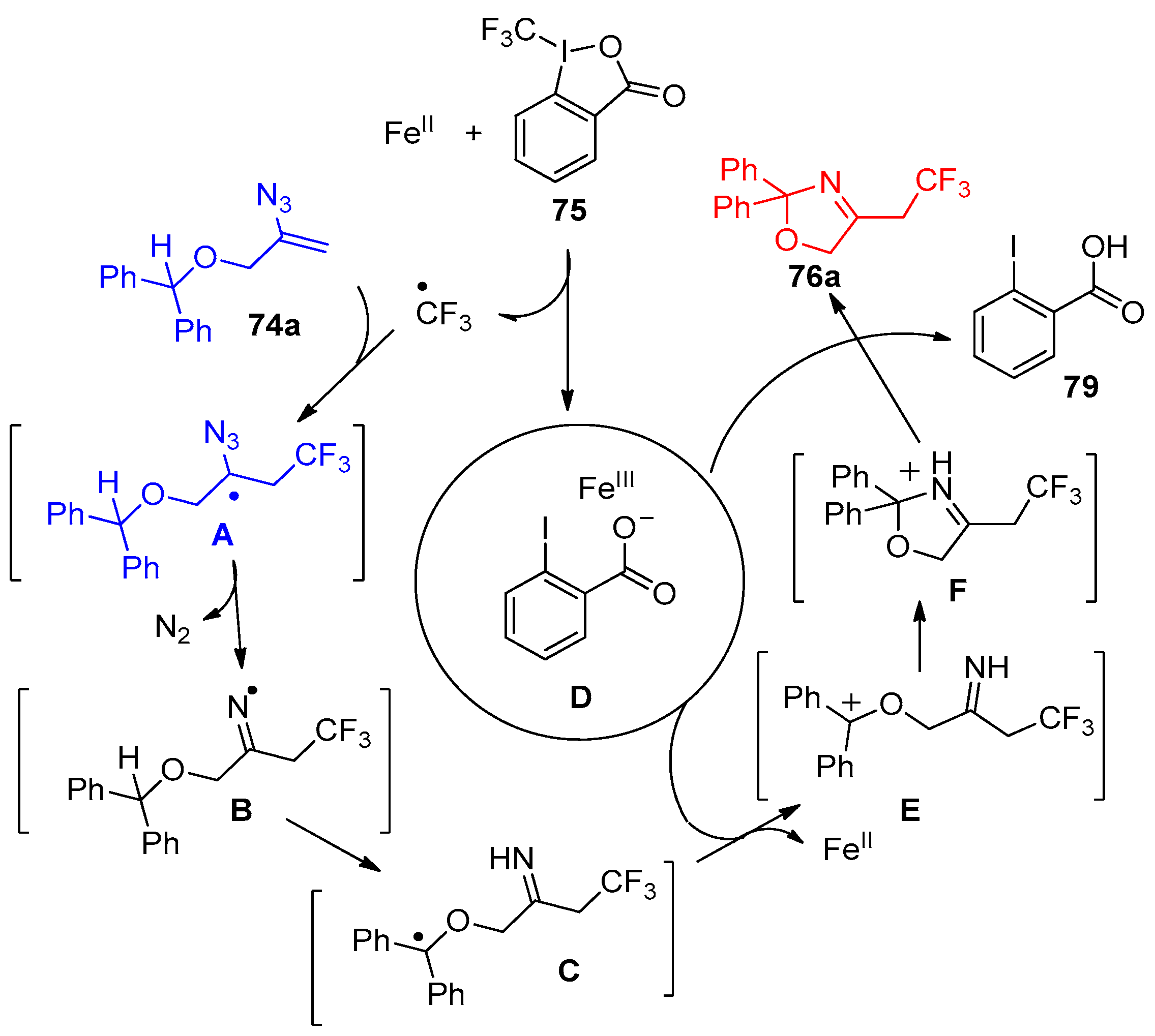 Molecules 27 03716 sch037