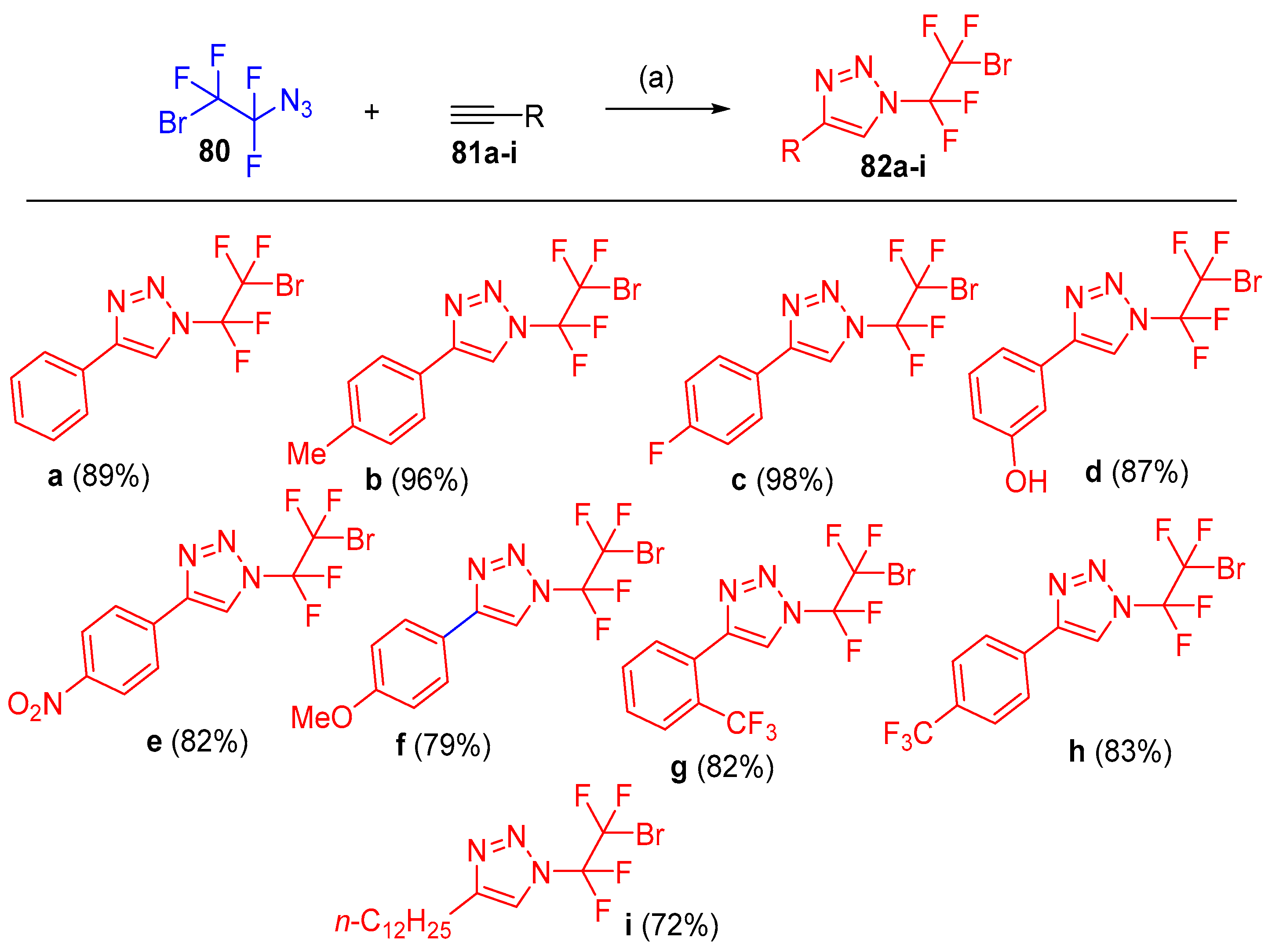 Molecules 27 03716 sch038
