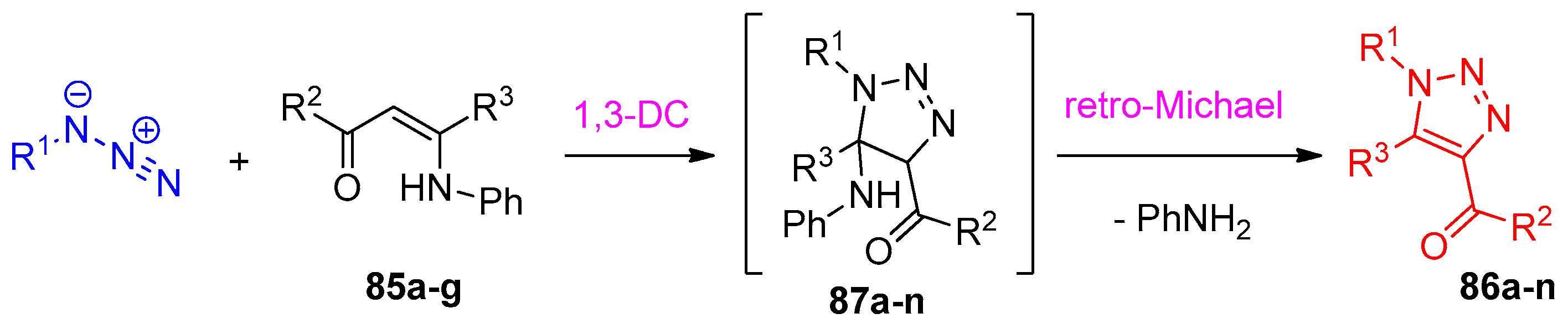 Molecules 27 03716 sch041