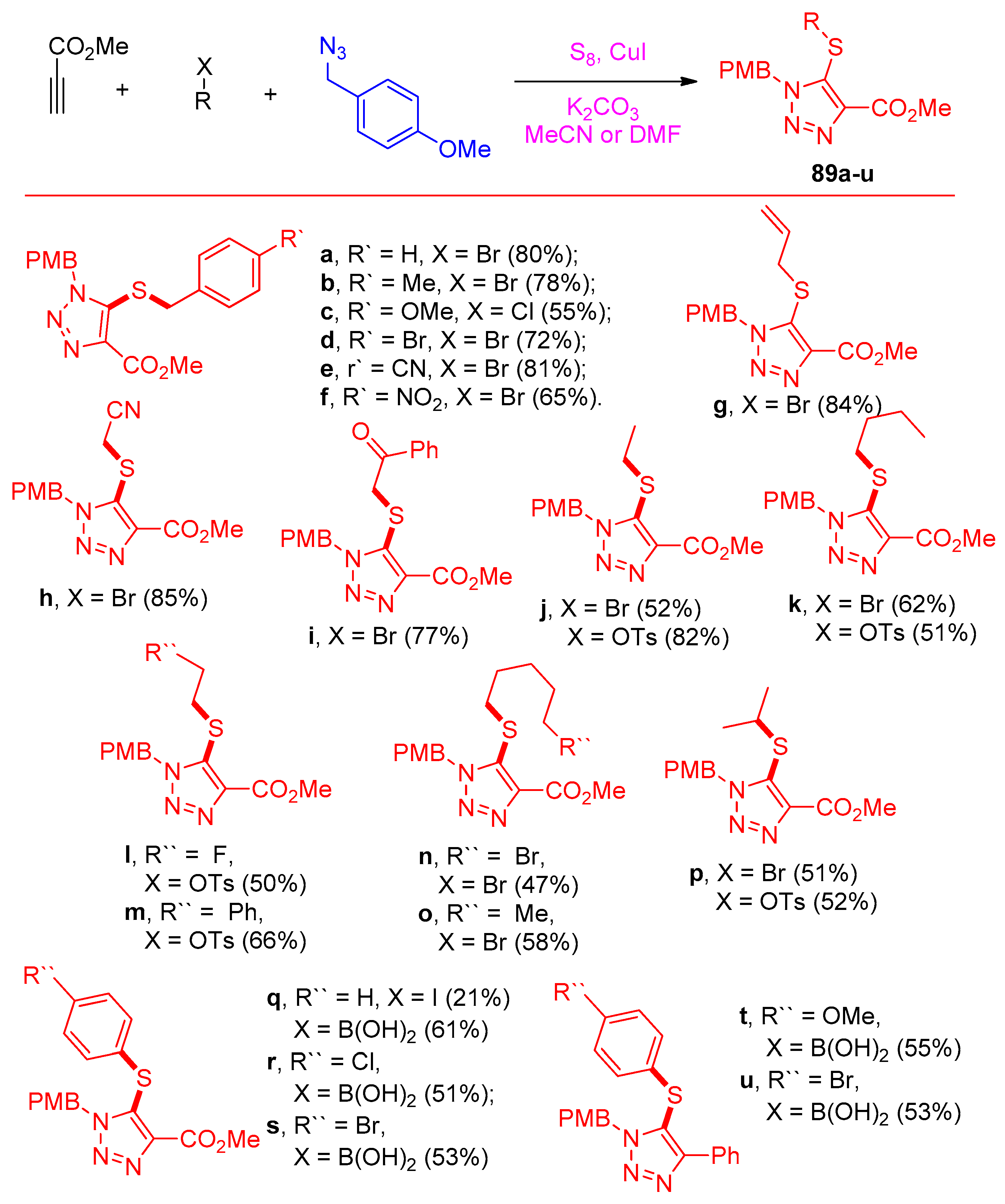 Molecules 27 03716 sch043