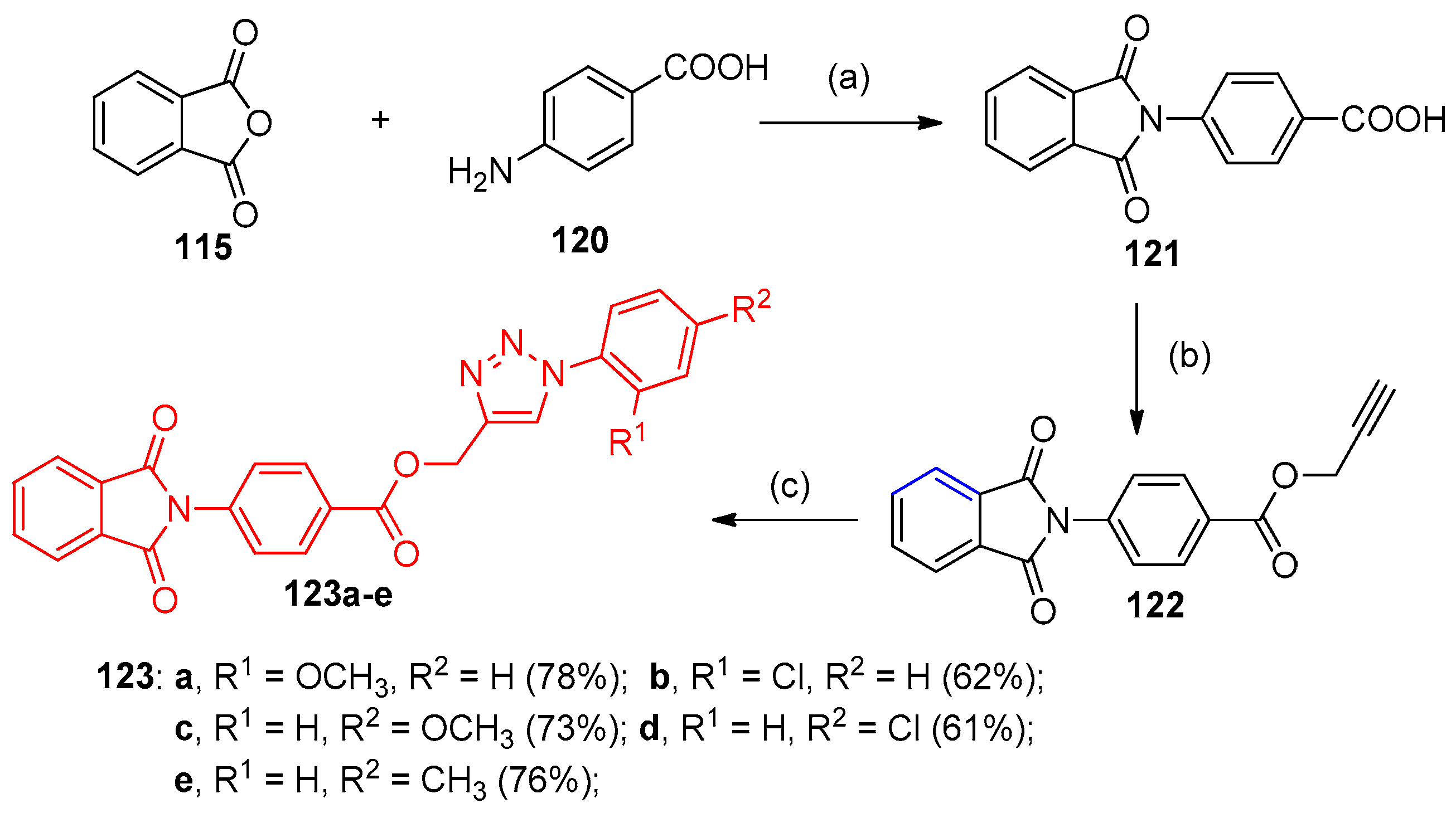 Molecules 27 03716 sch054