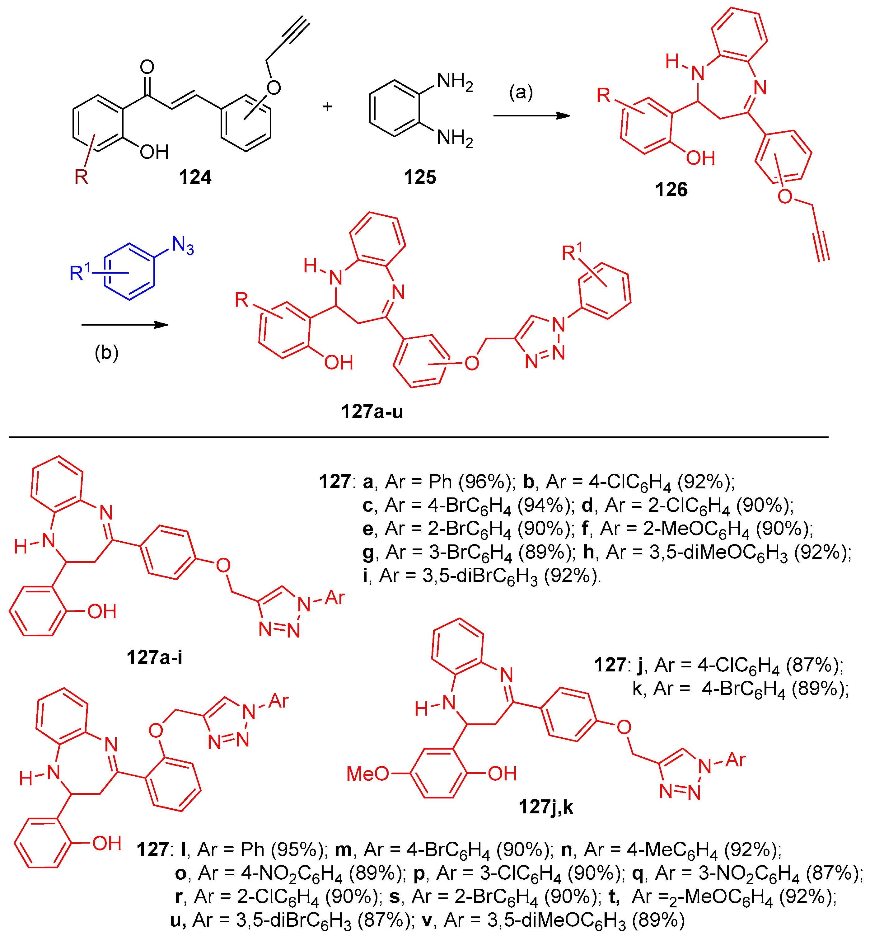 Molecules 27 03716 sch055
