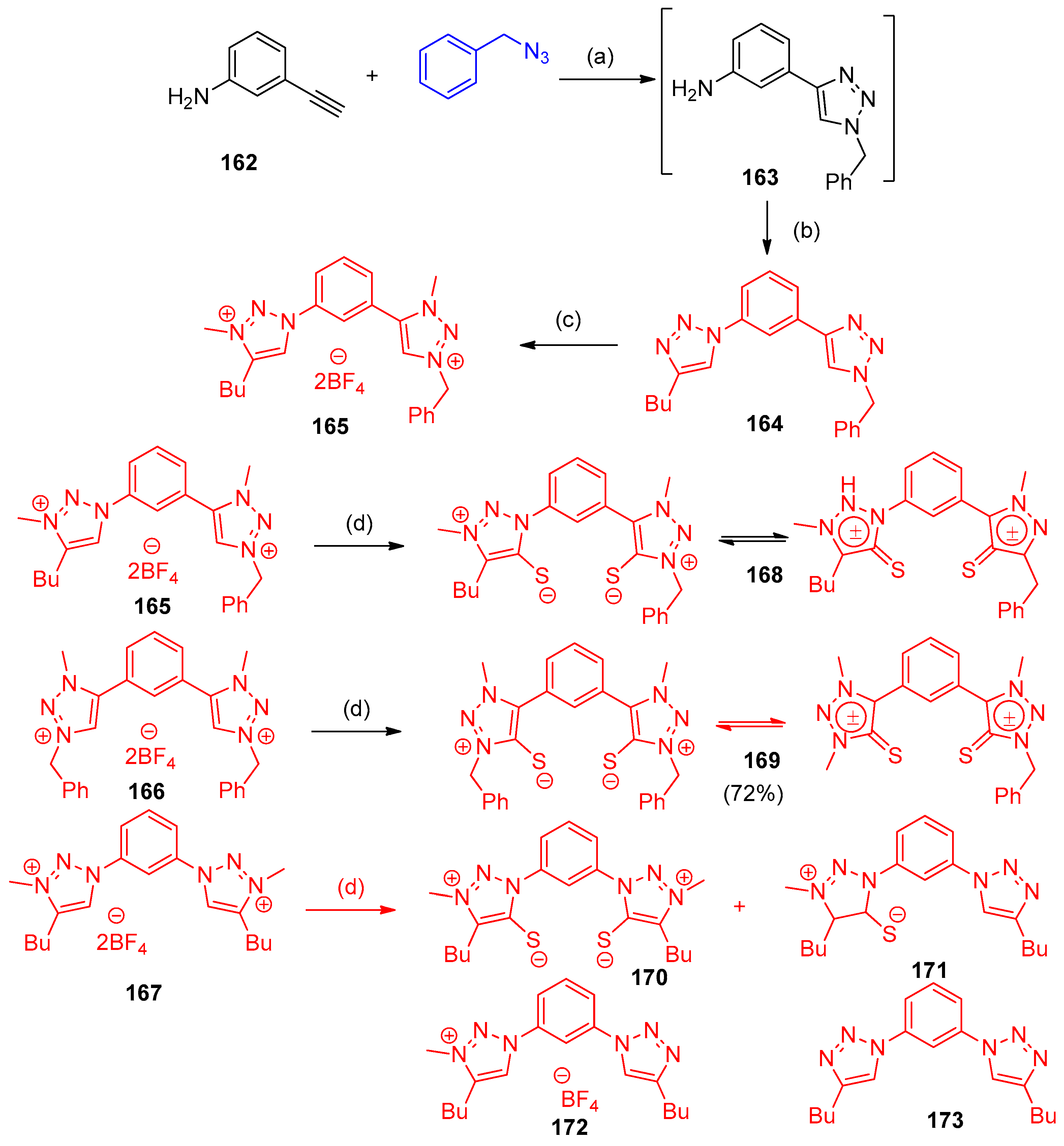 Molecules 27 03716 sch066