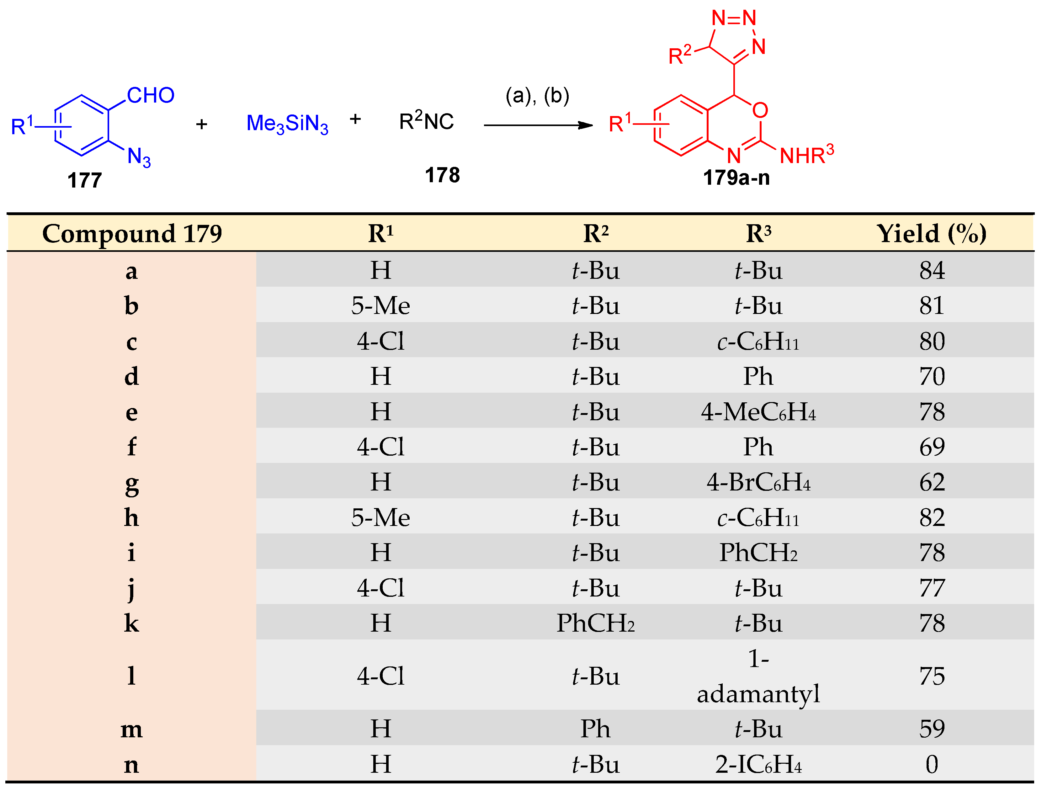 Molecules 27 03716 sch068