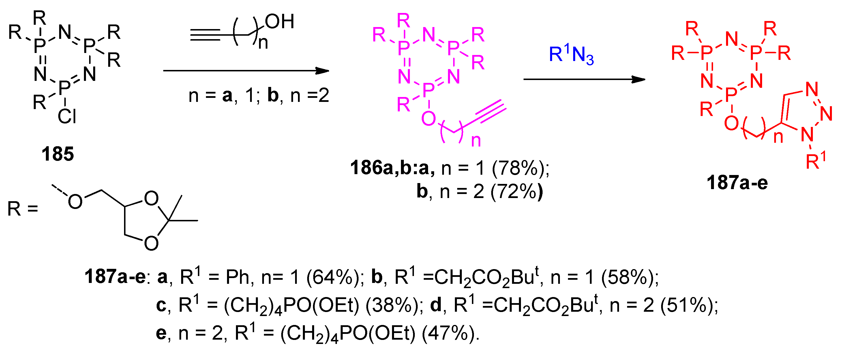 Molecules 27 03716 sch070