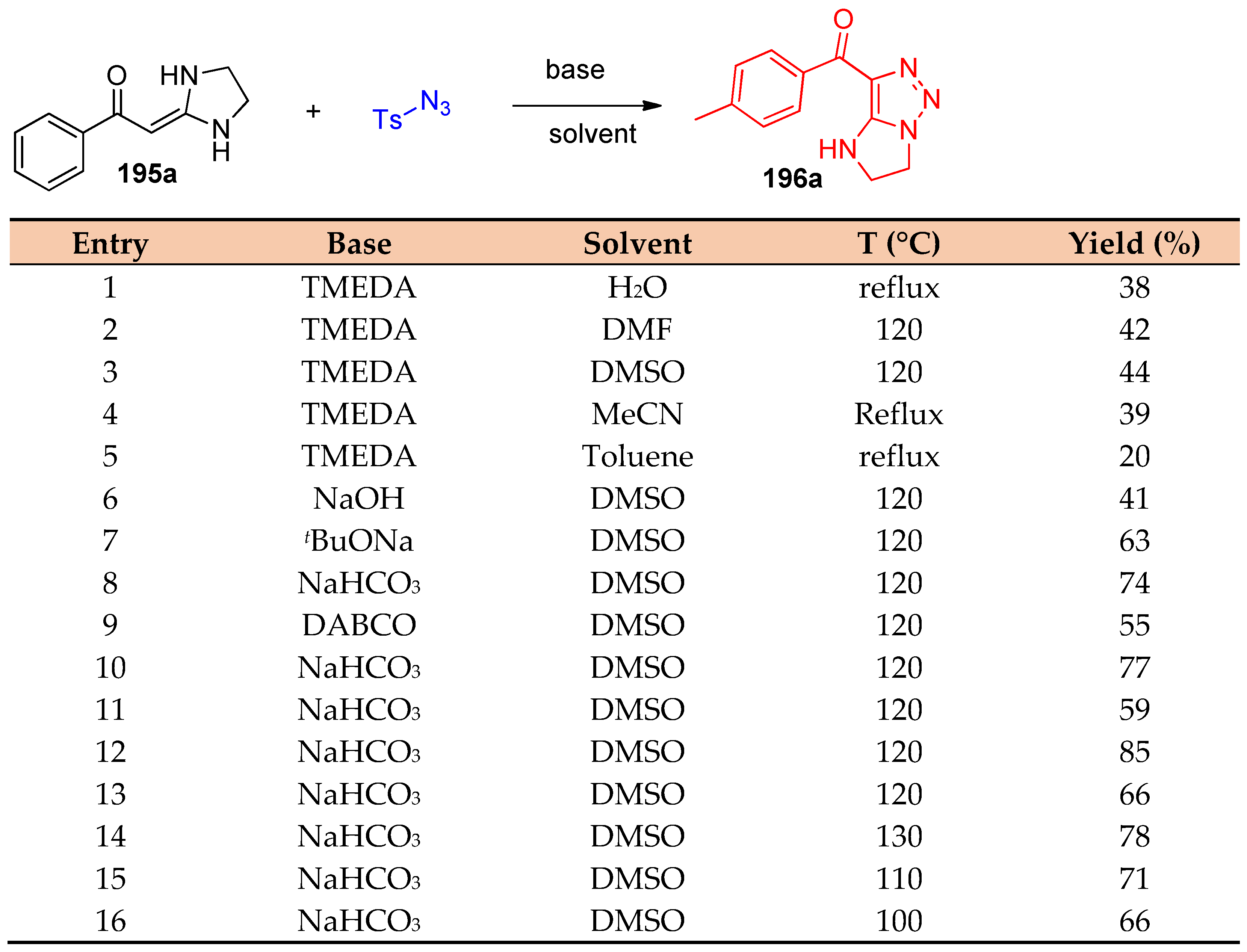 Molecules 27 03716 sch072