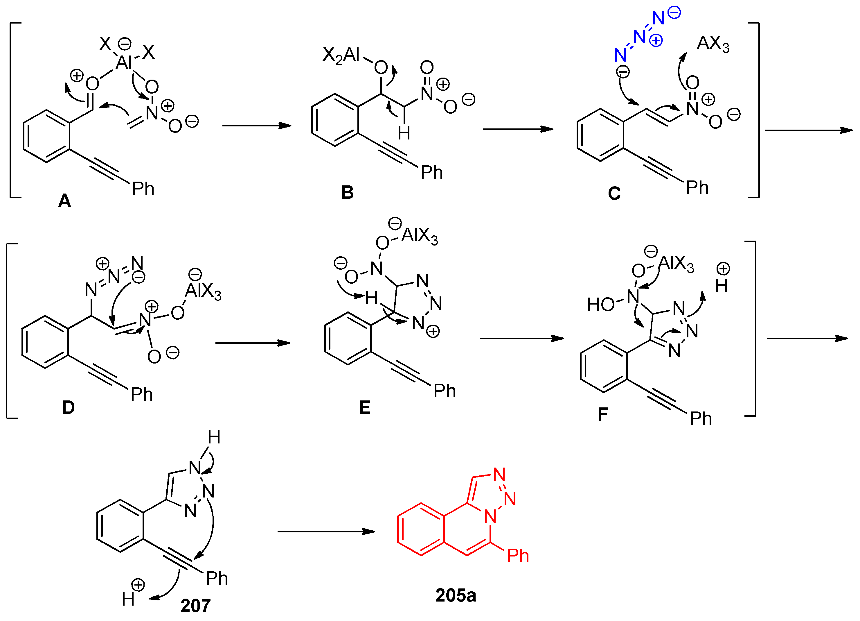 Molecules 27 03716 sch078