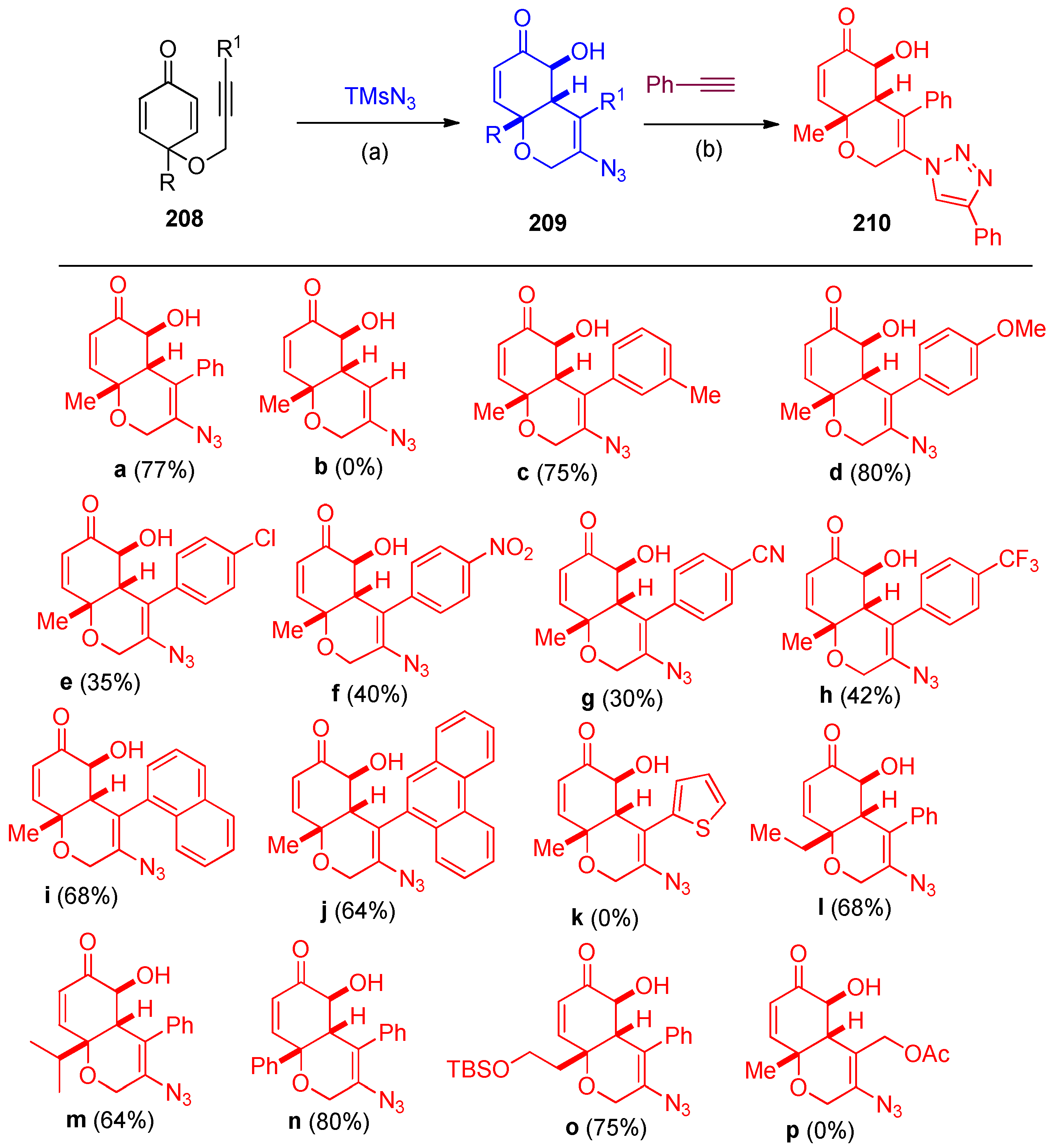 Molecules 27 03716 sch079