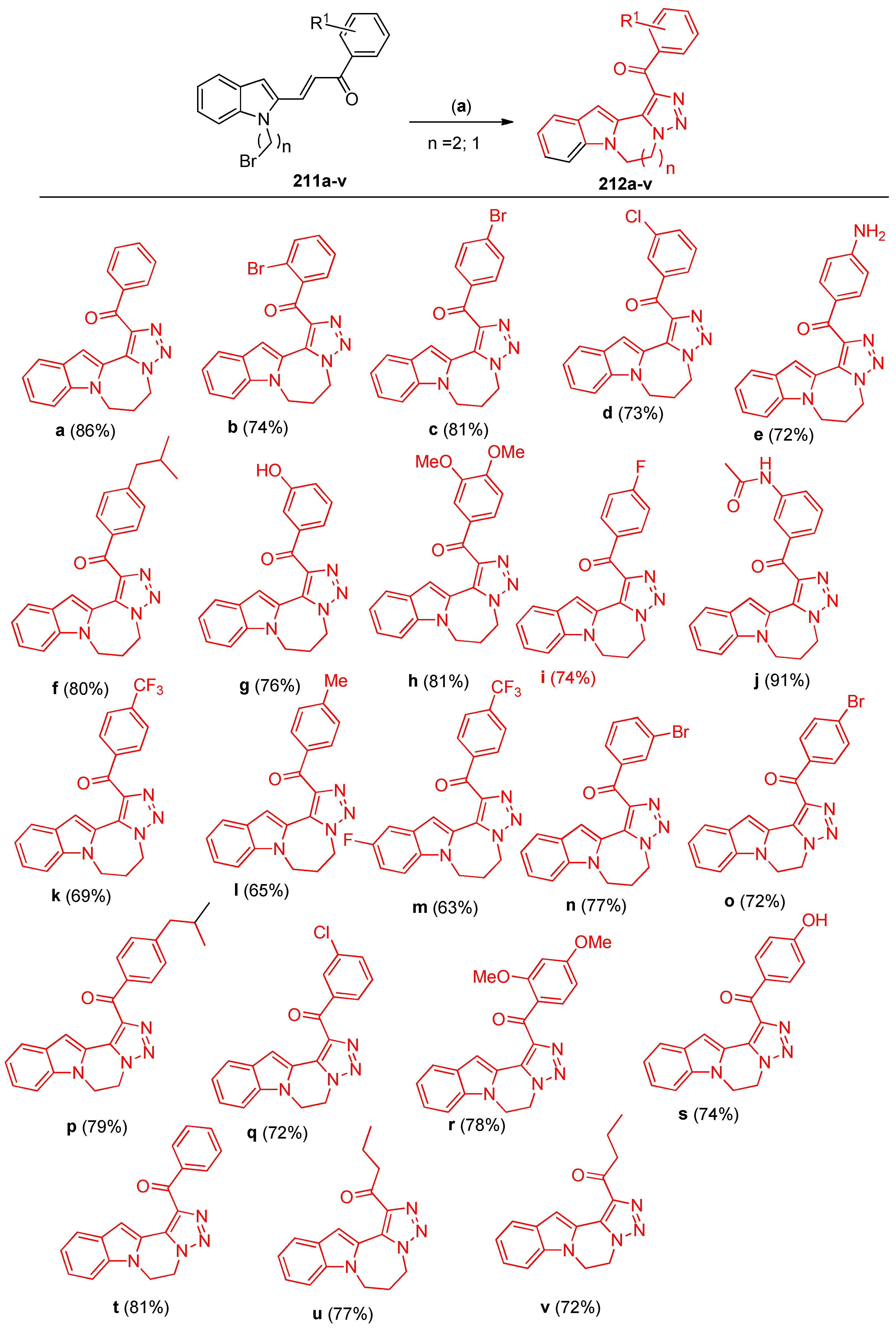 Molecules 27 03716 sch082