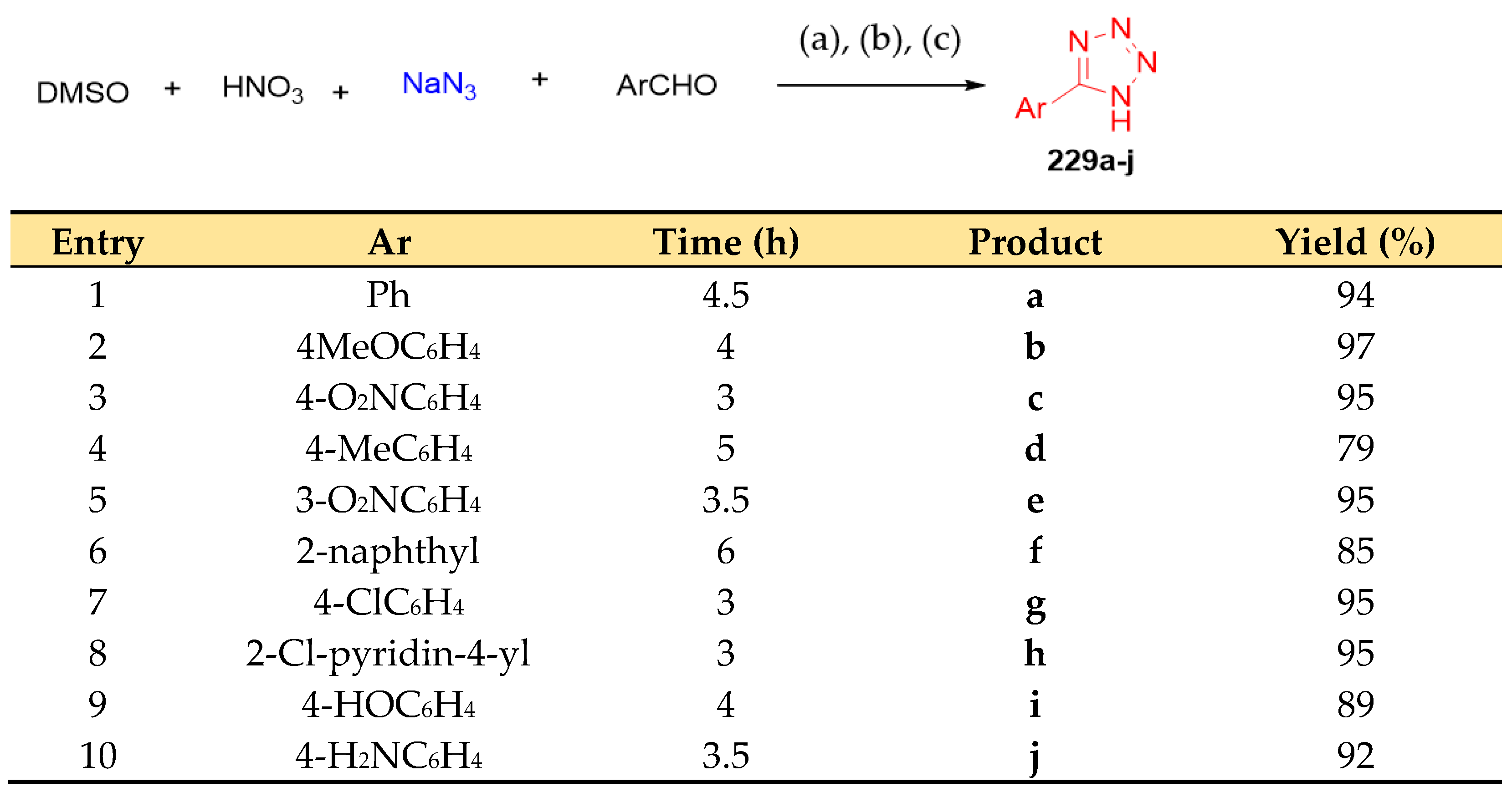 Molecules 27 03716 sch088