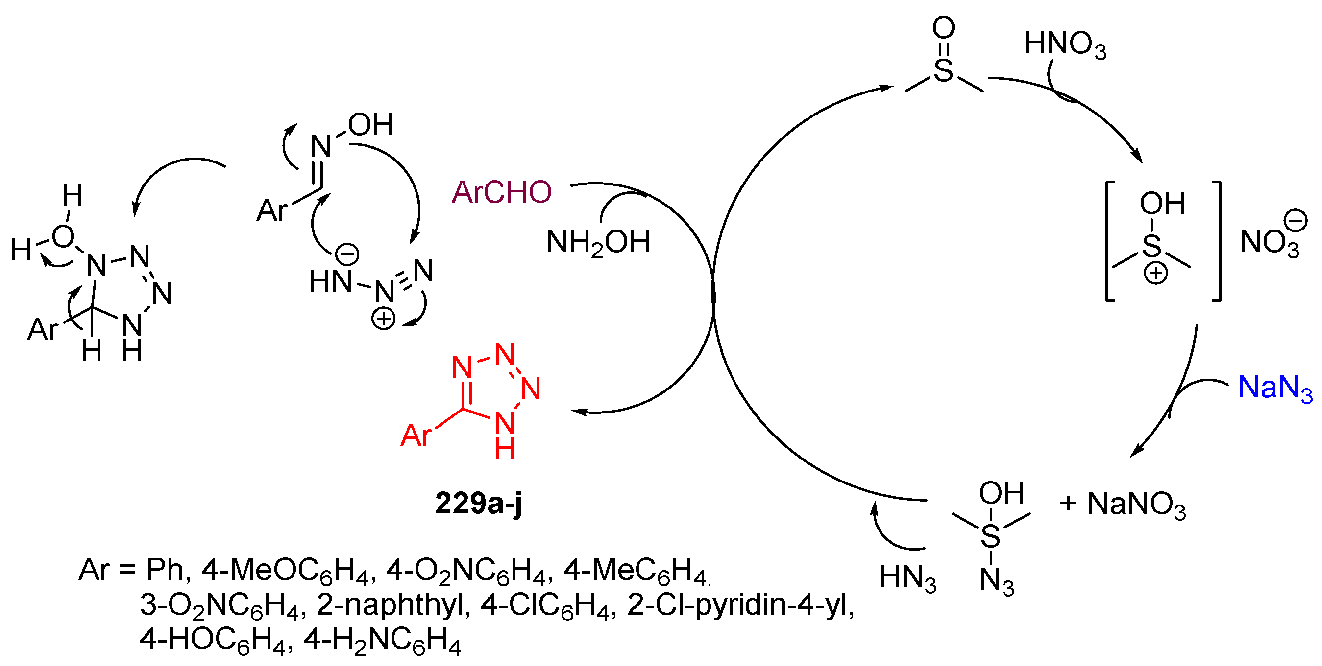 Molecules 27 03716 sch089