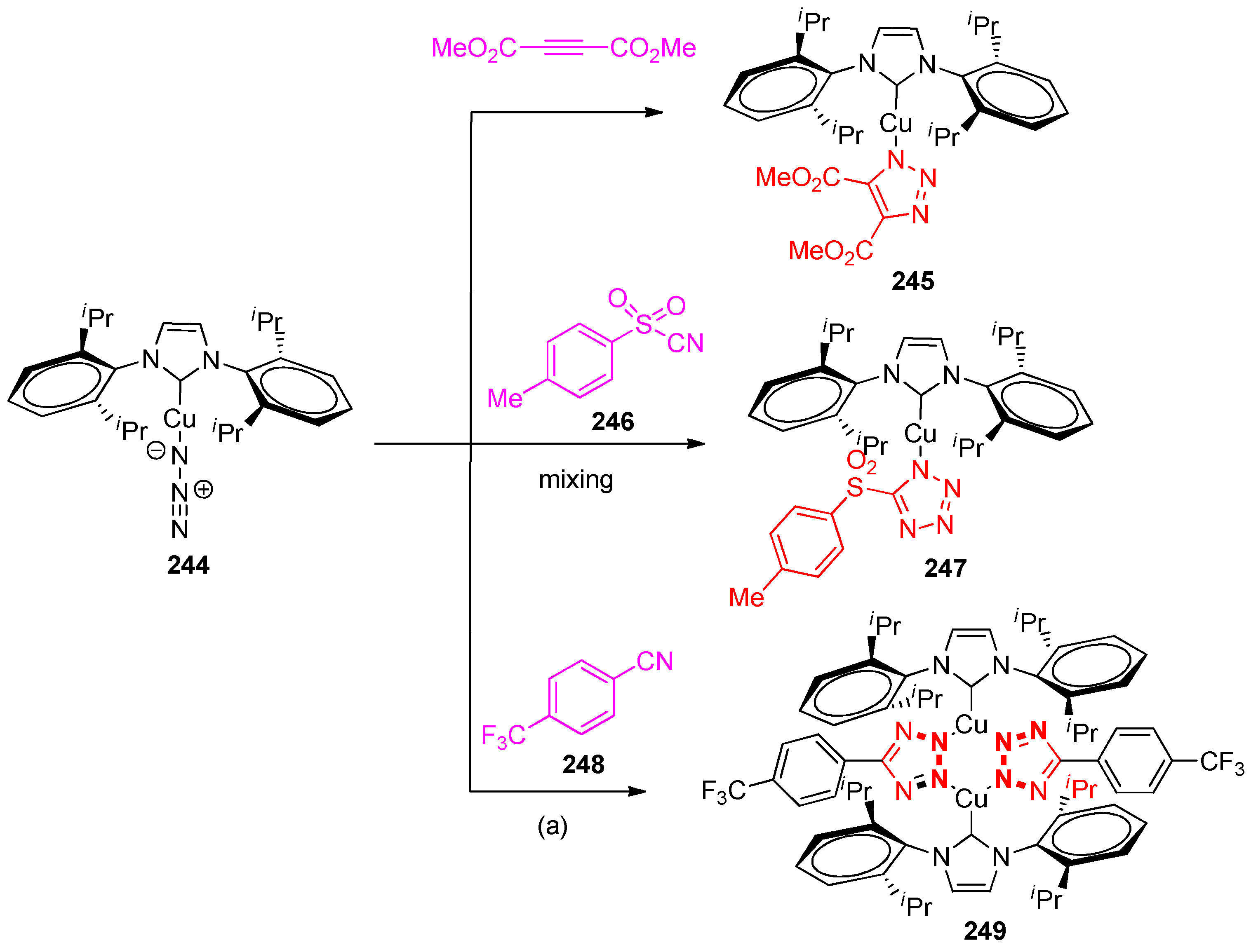 Molecules 27 03716 sch096