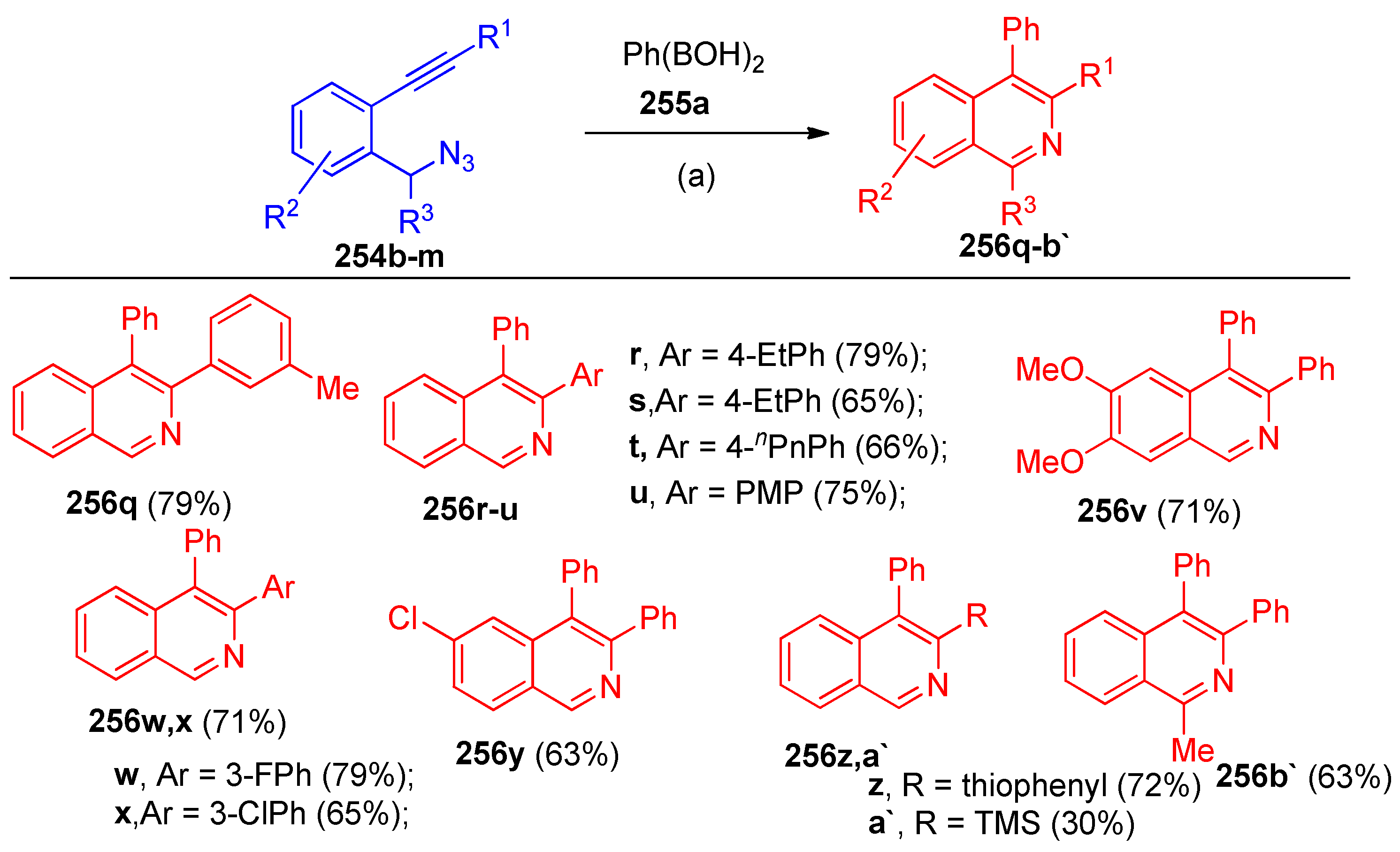Molecules 27 03716 sch099