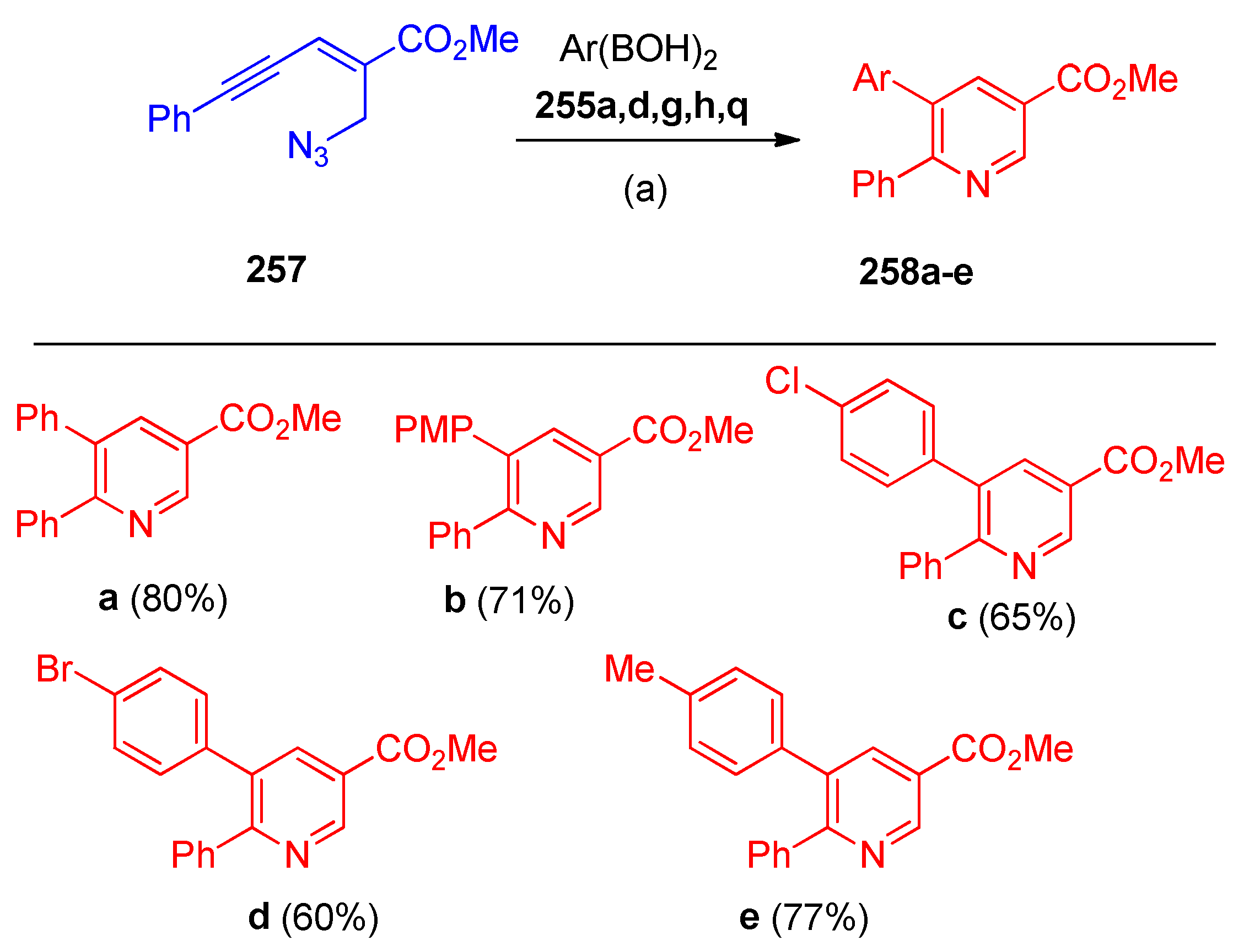 Molecules 27 03716 sch100