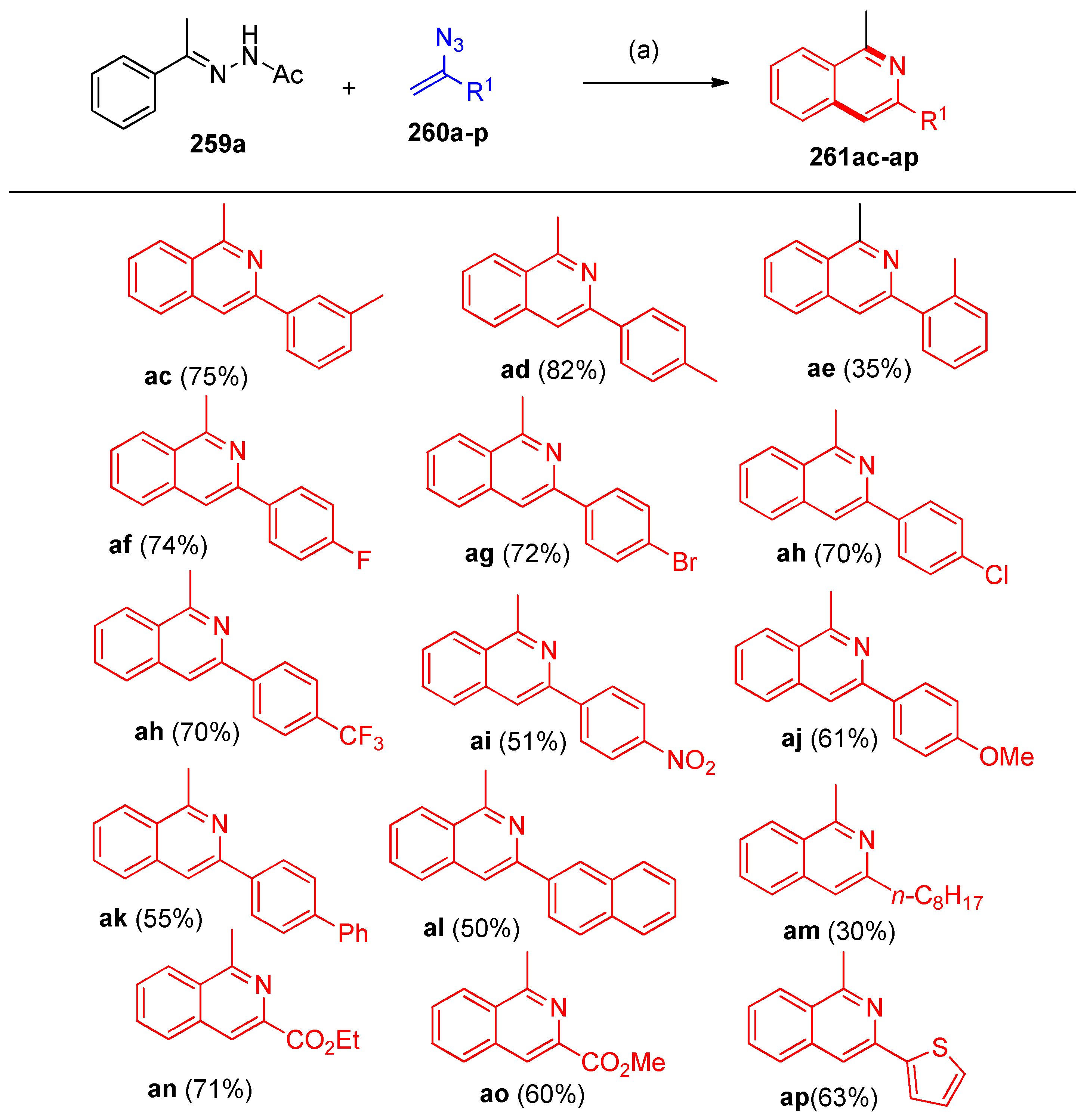 Molecules 27 03716 sch103