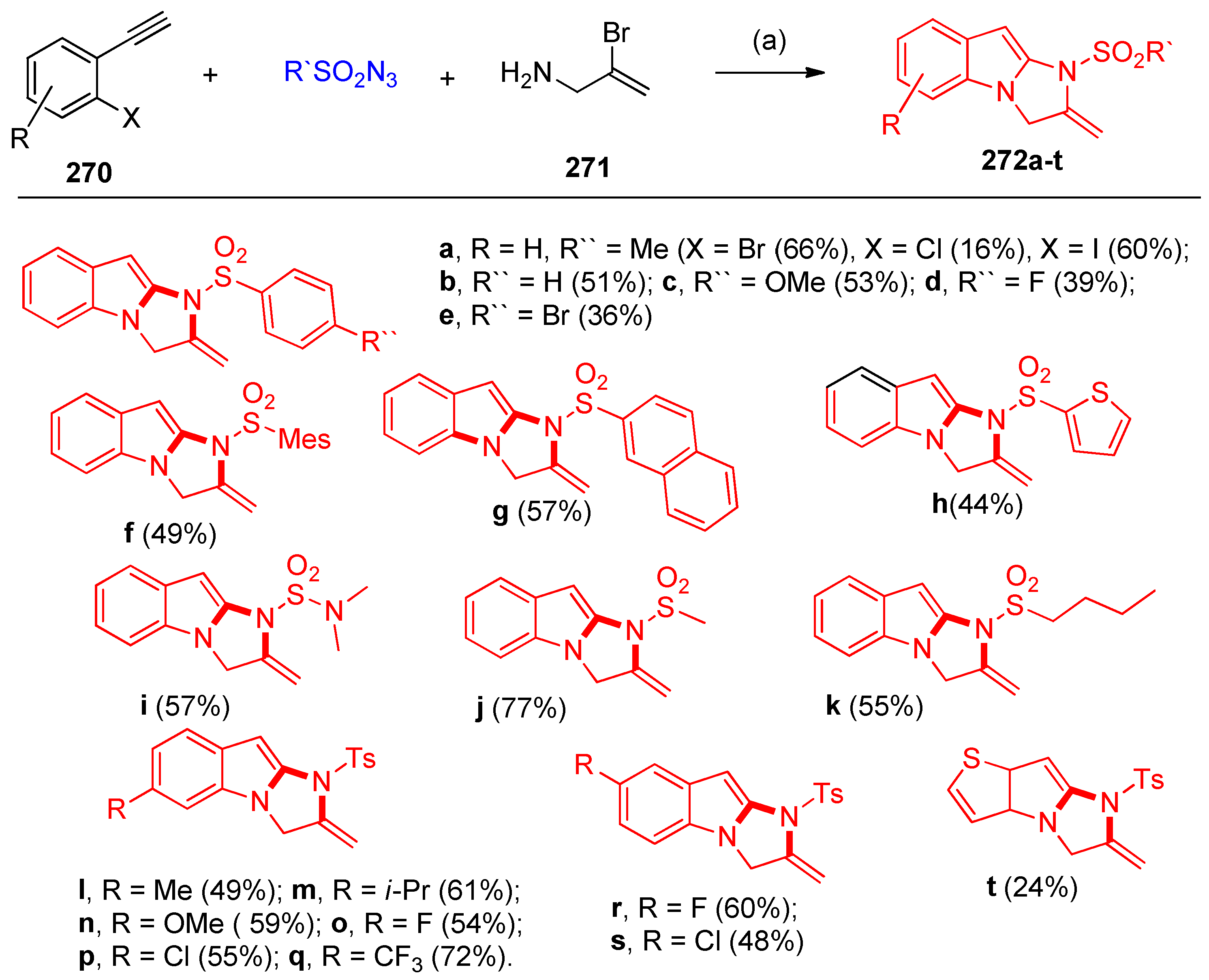 Molecules 27 03716 sch107