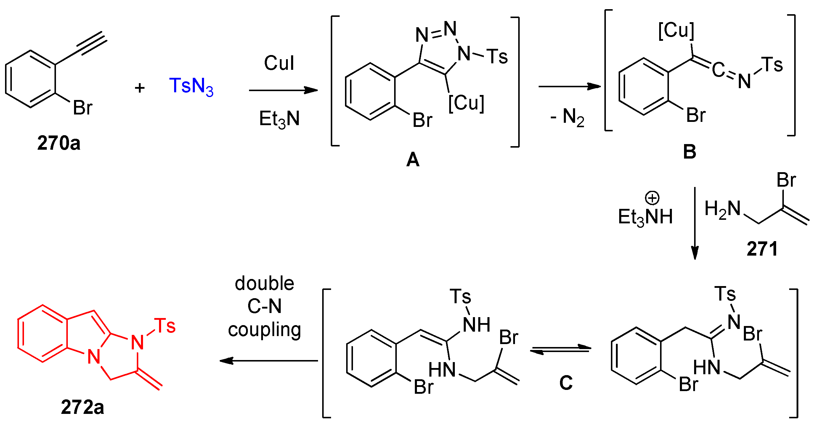 Molecules 27 03716 sch108