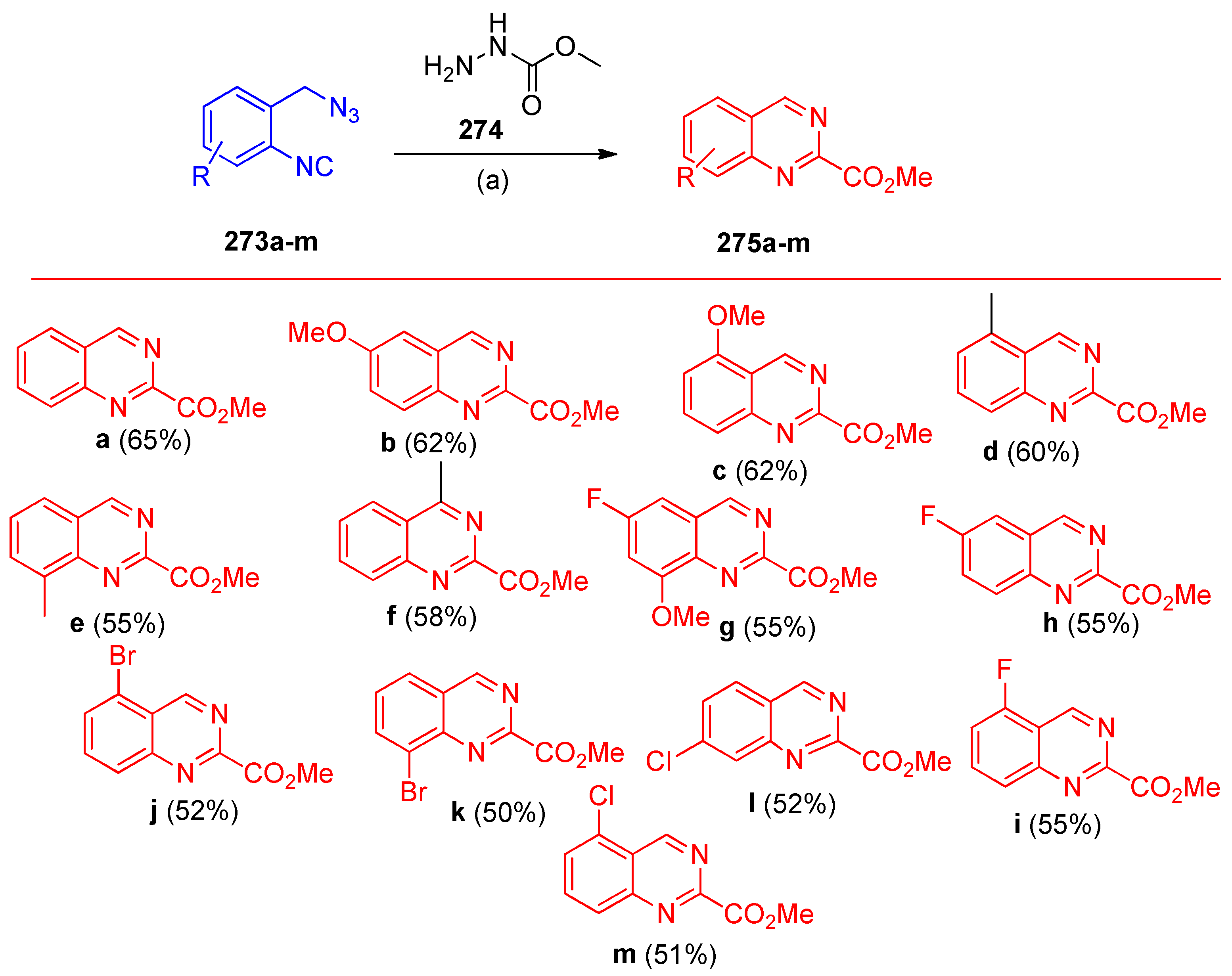 Molecules 27 03716 sch109