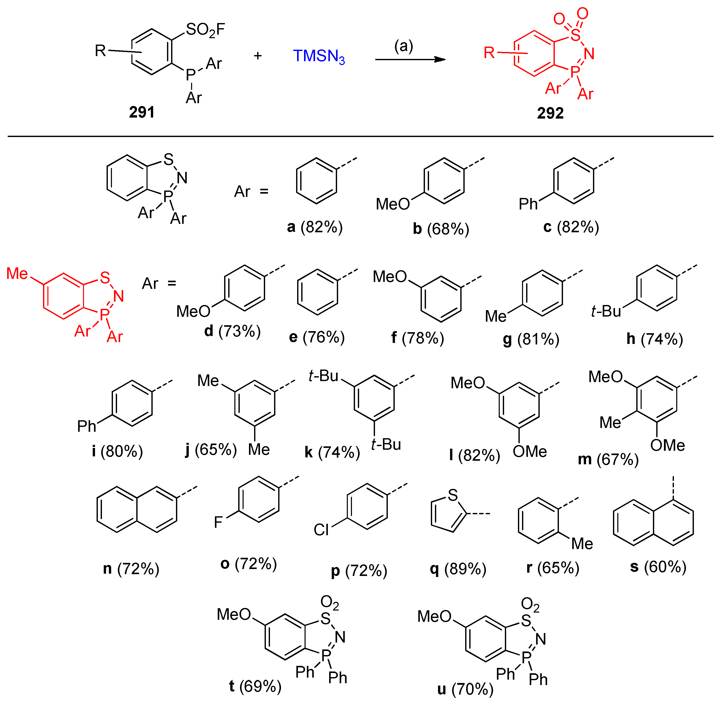 Molecules 27 03716 sch115