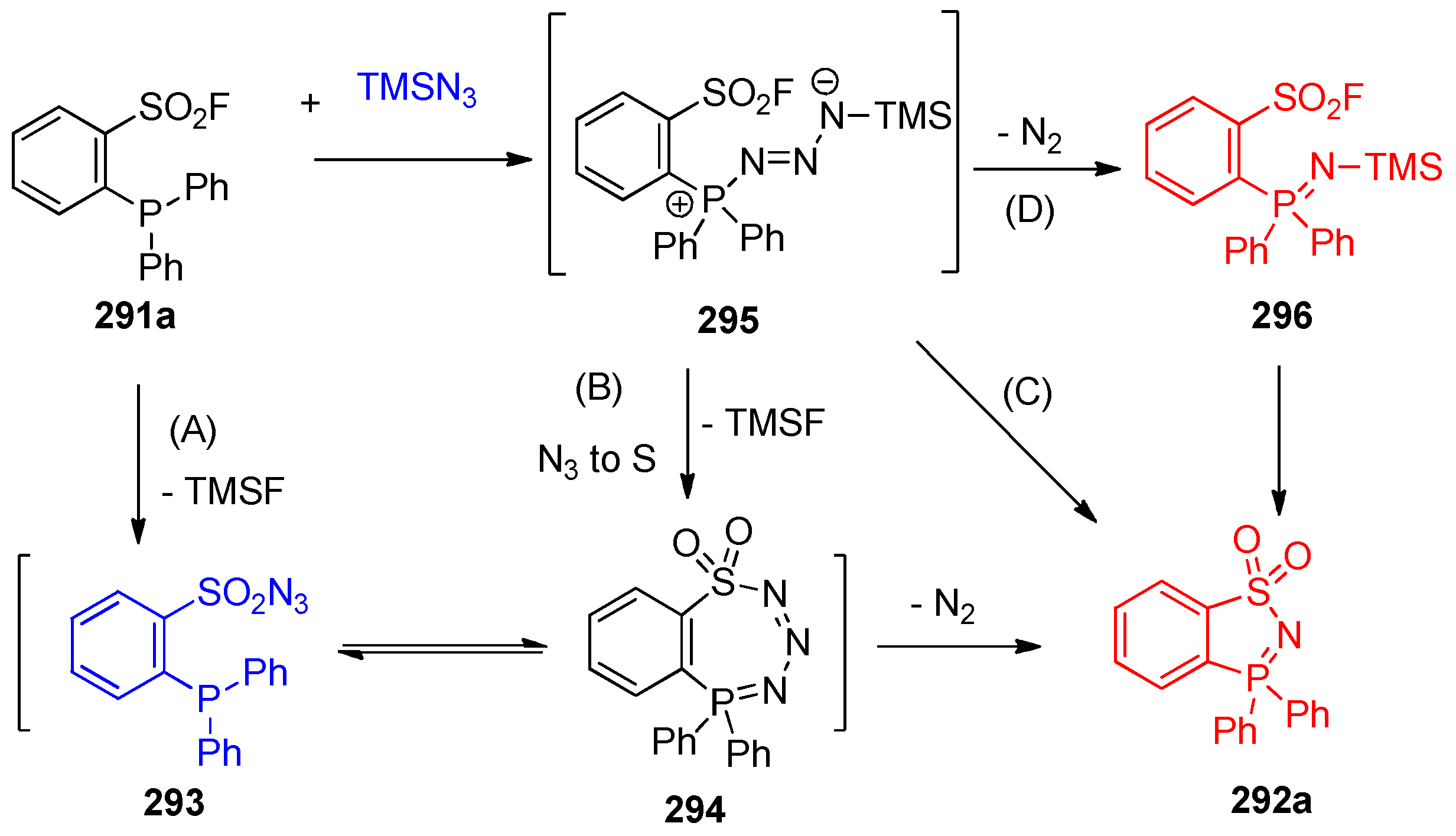 Molecules 27 03716 sch116