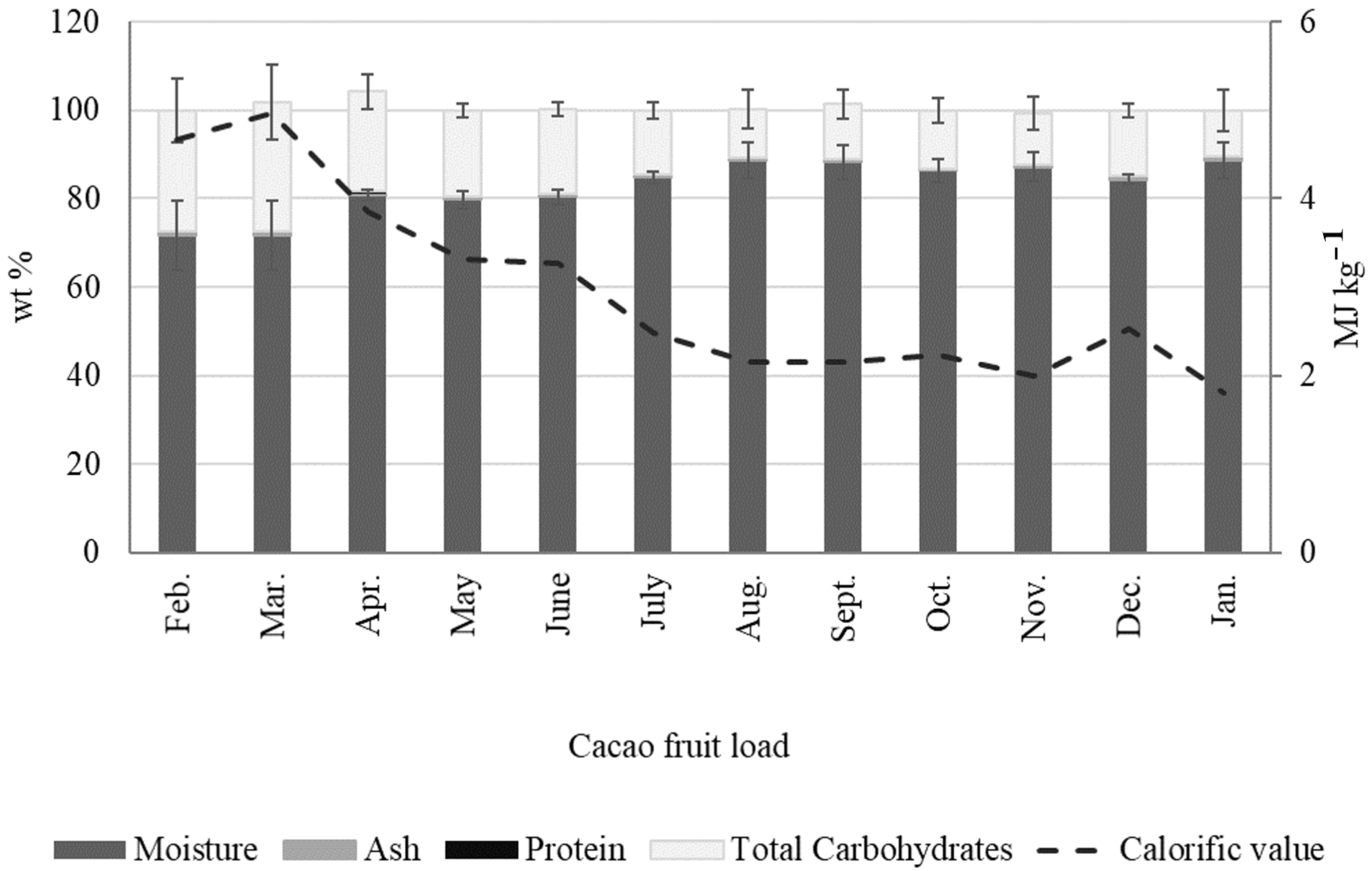 Molecules 27 03717 g009