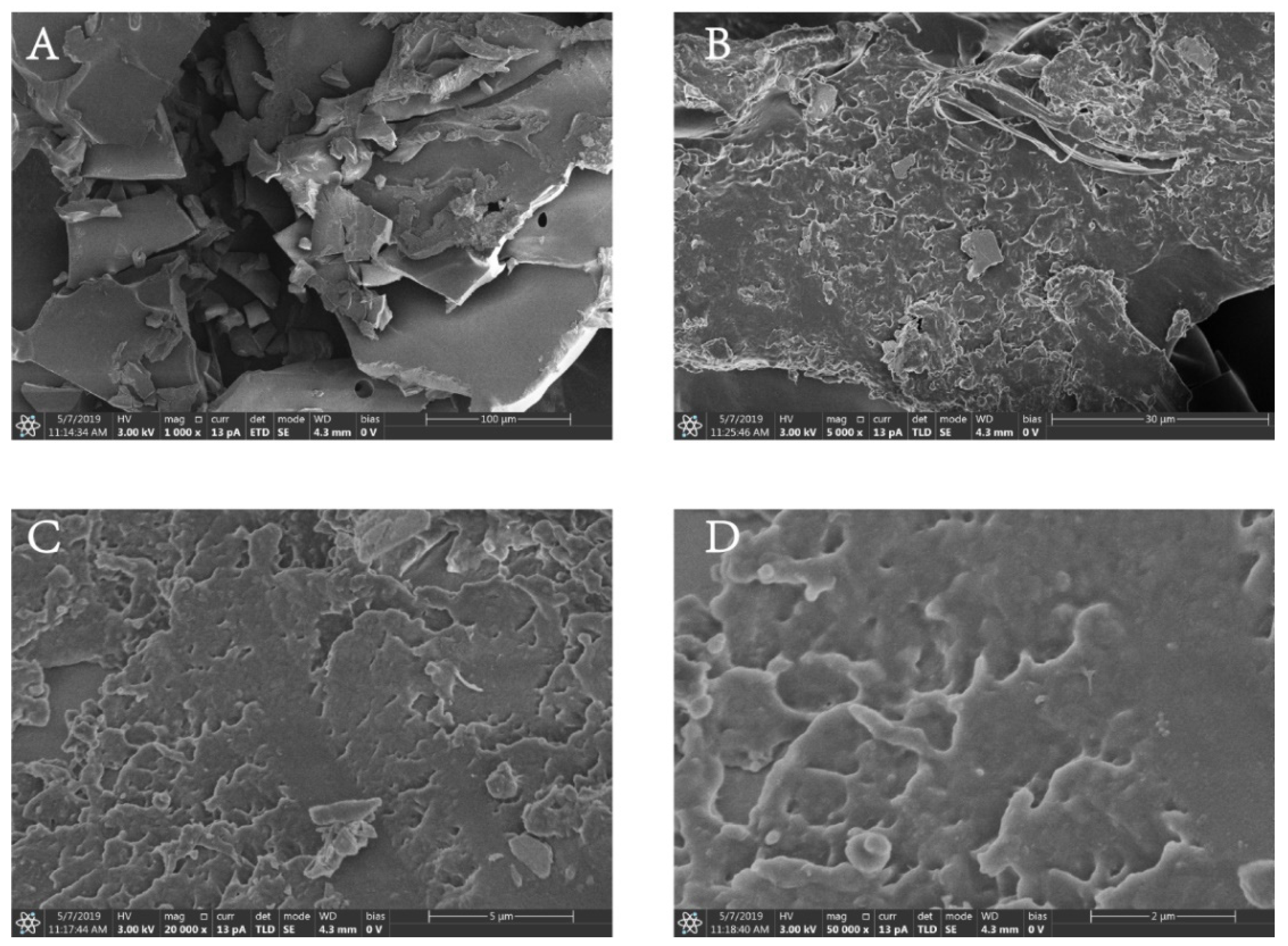 Molecules 27 03719 g008 550