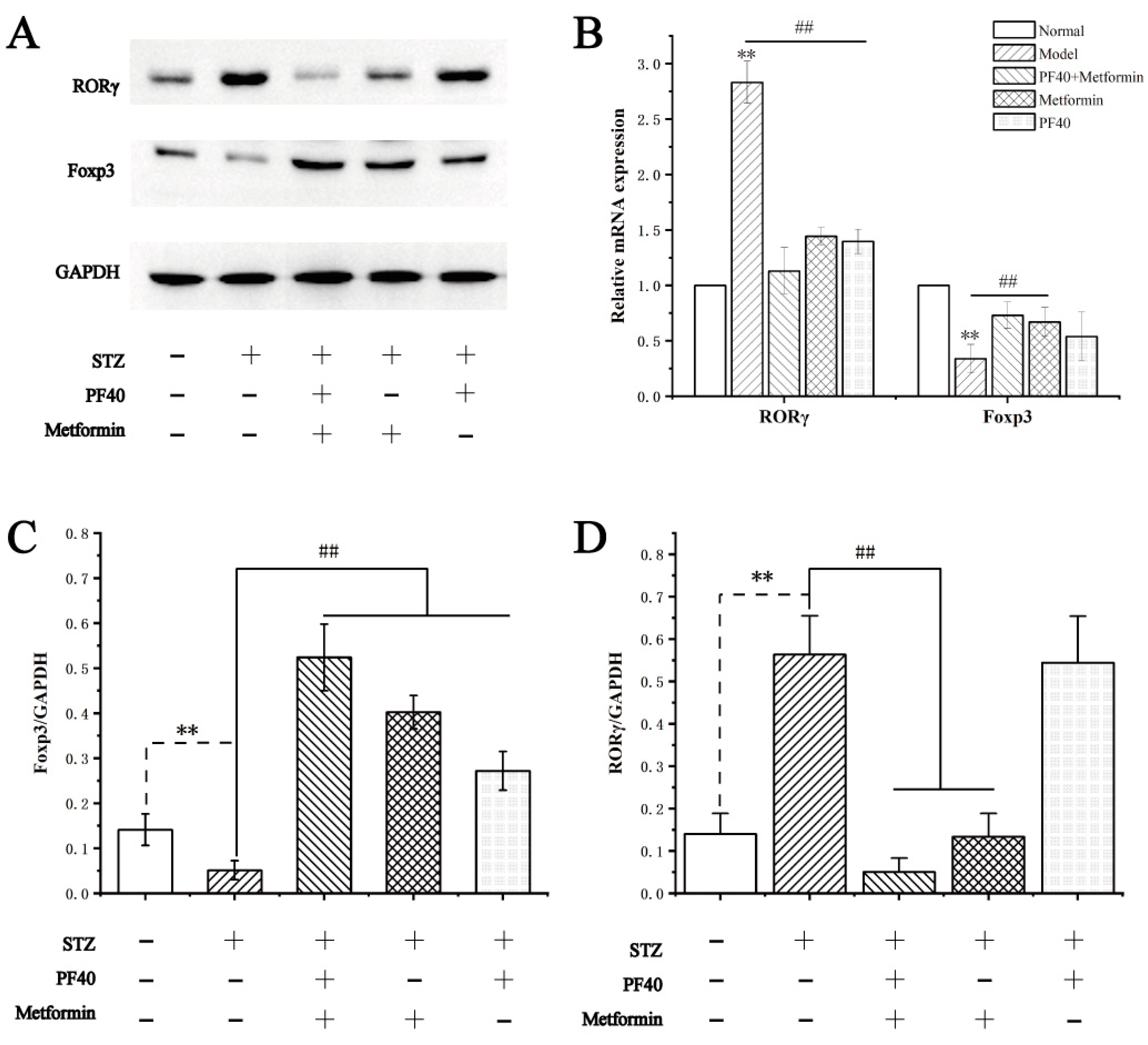Molecules 27 03719 g012 550