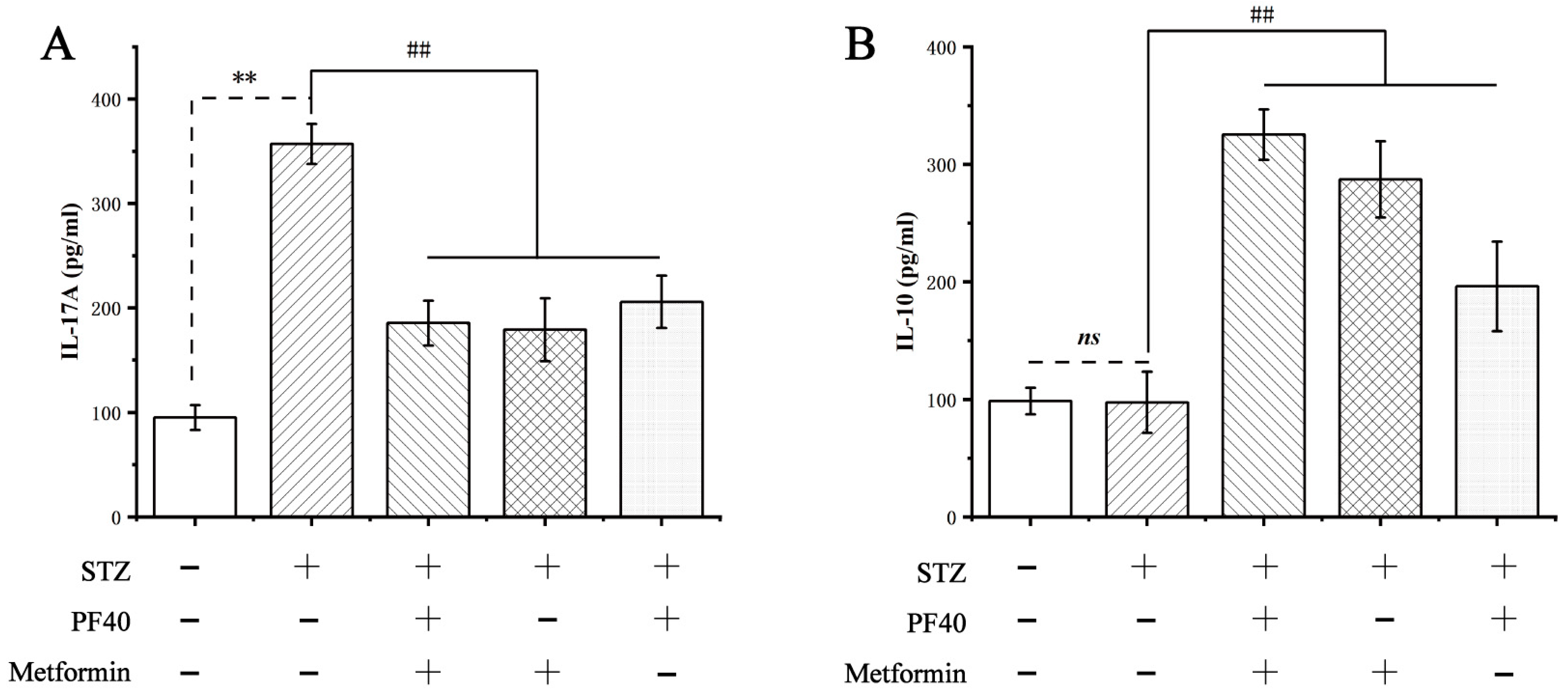 Molecules 27 03719 g013 550